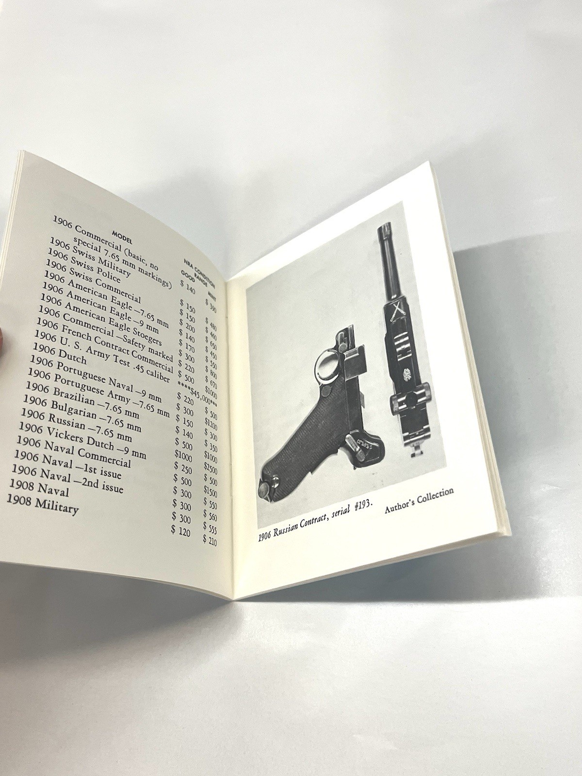 Collectors Guide to Luger Values 1972-73 Edition