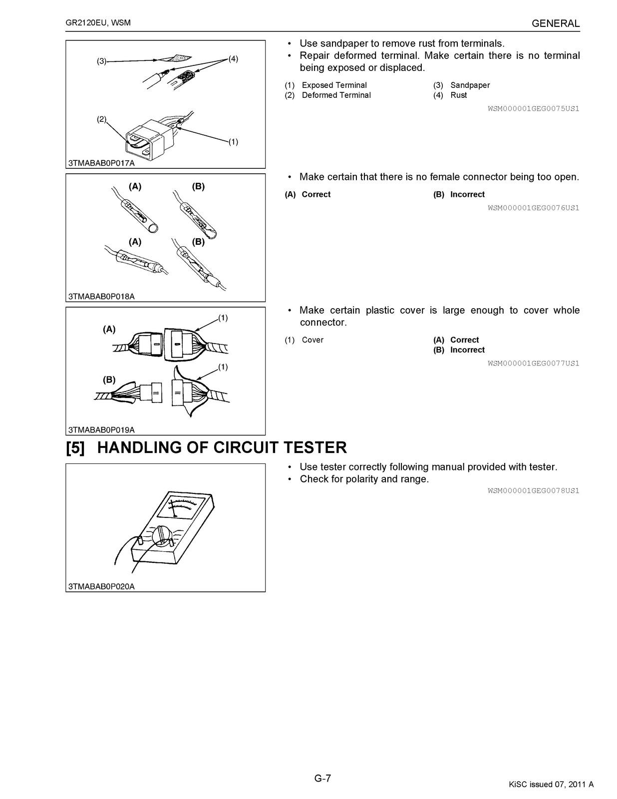 KUBOTA GR2120EU Riding Mower Workshop Manual 2011 – BOUND – COVERS – XL FOLDOUTS