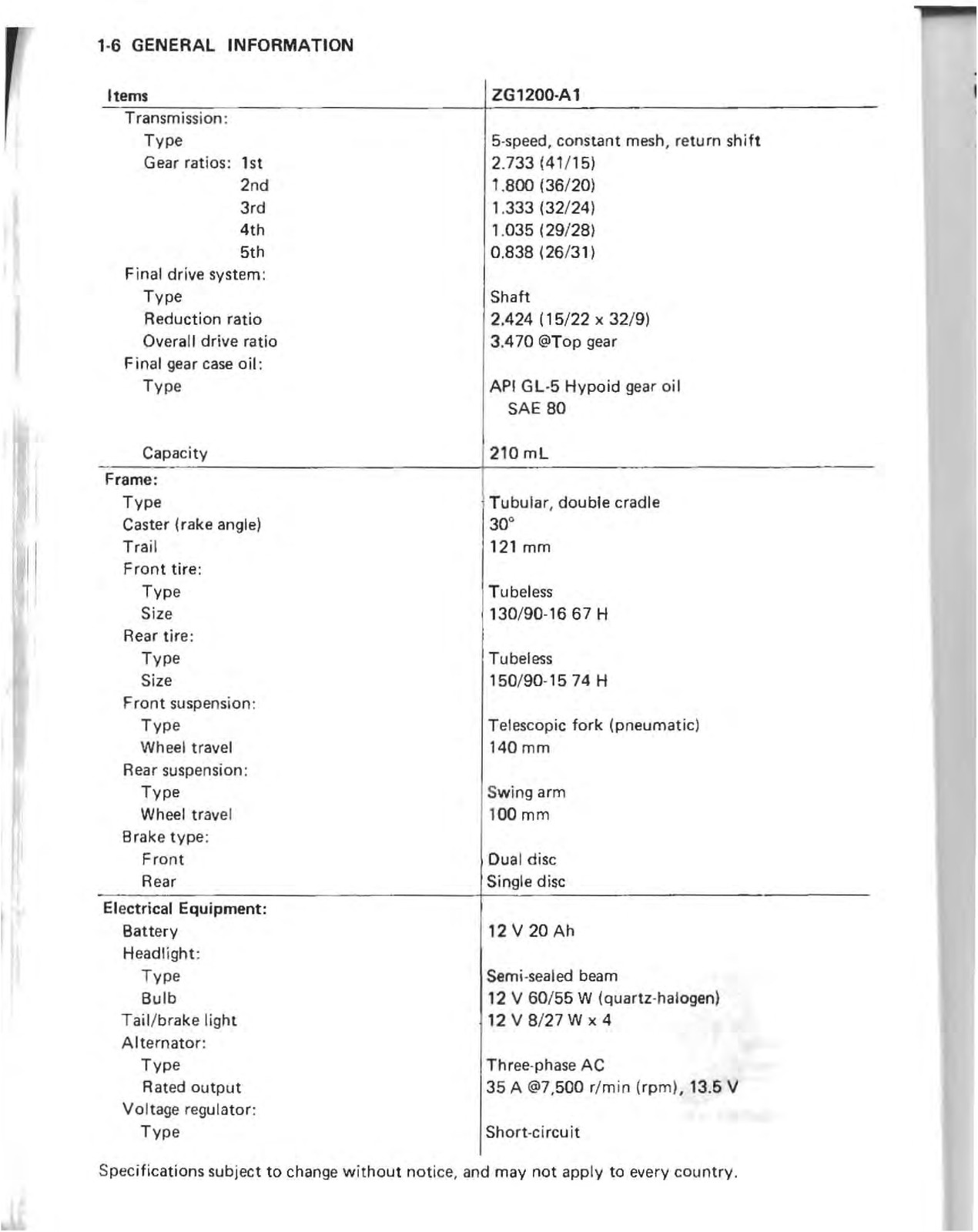 KAWASAKI ZG1200 Motorcycle Service Manual – STEEL WIRE BOUND – PROTECTIVE COVERS