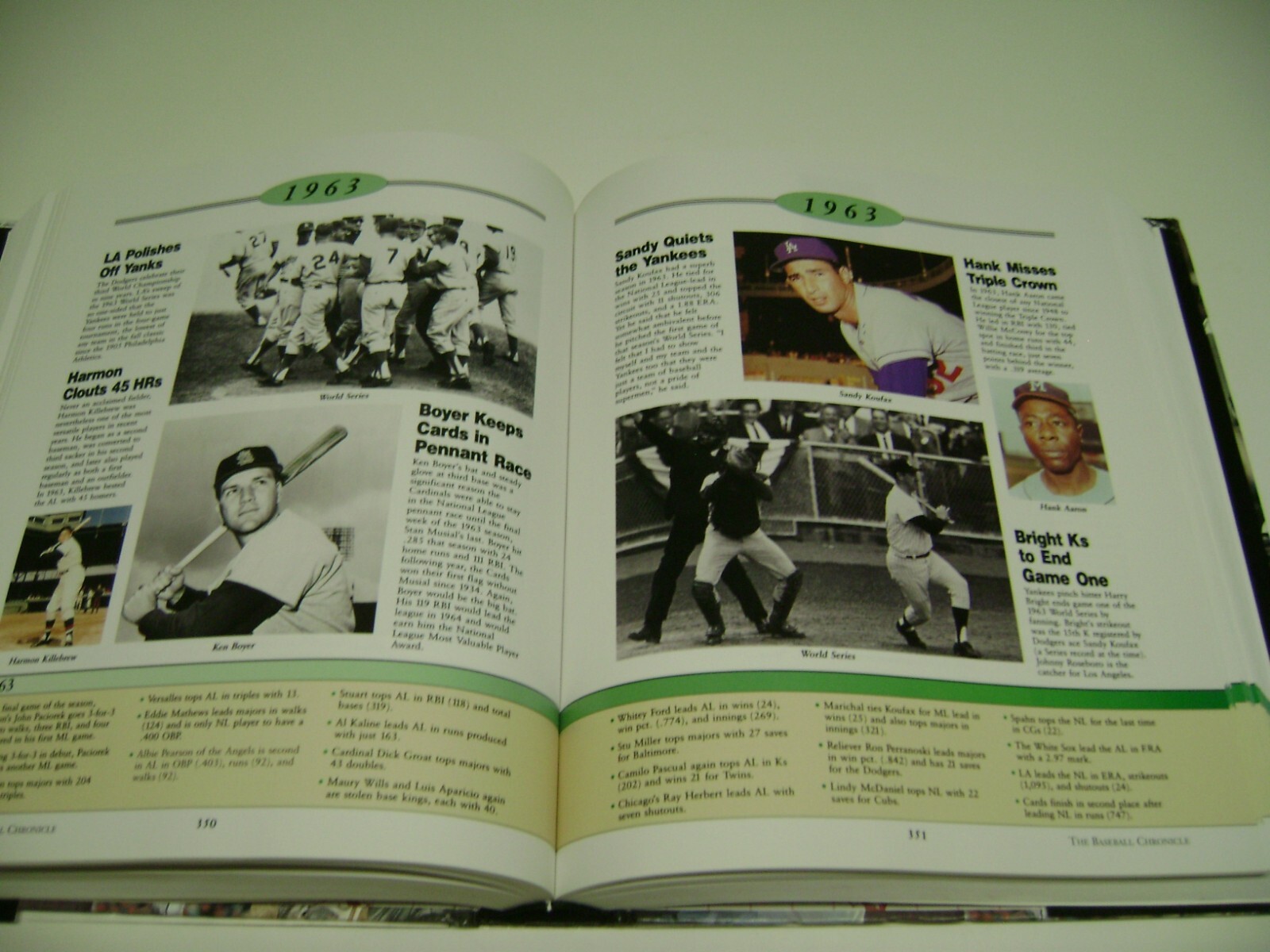 2001 Huge Hardcover Book The BASEBALL CHRONICLE Year By Year History, 656 pages