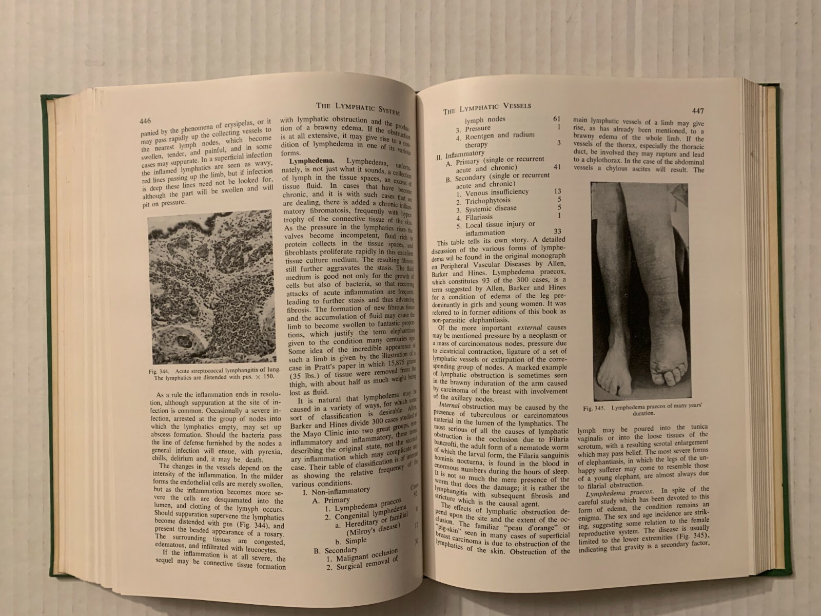 Vtg 1955 Hardcover Pathology for the Surgeon William Boyd 7th Edition Saunders