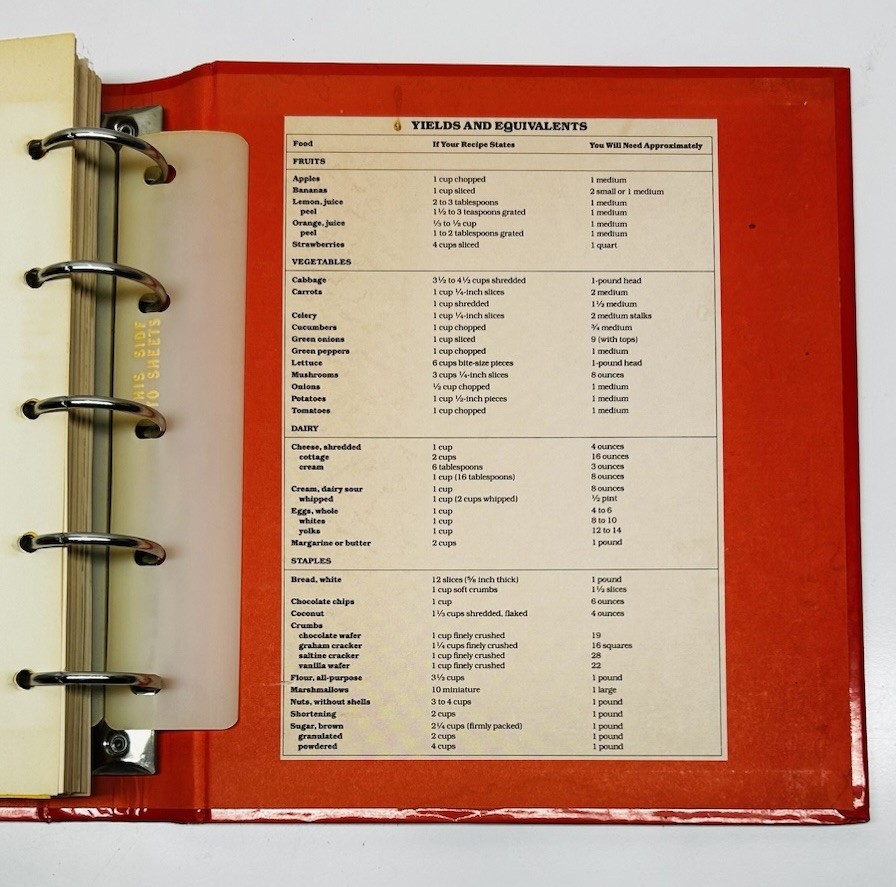 Betty Crocker’s COOKBOOK 5th Printing 1988 HC Ringbound Edition Golden Press
