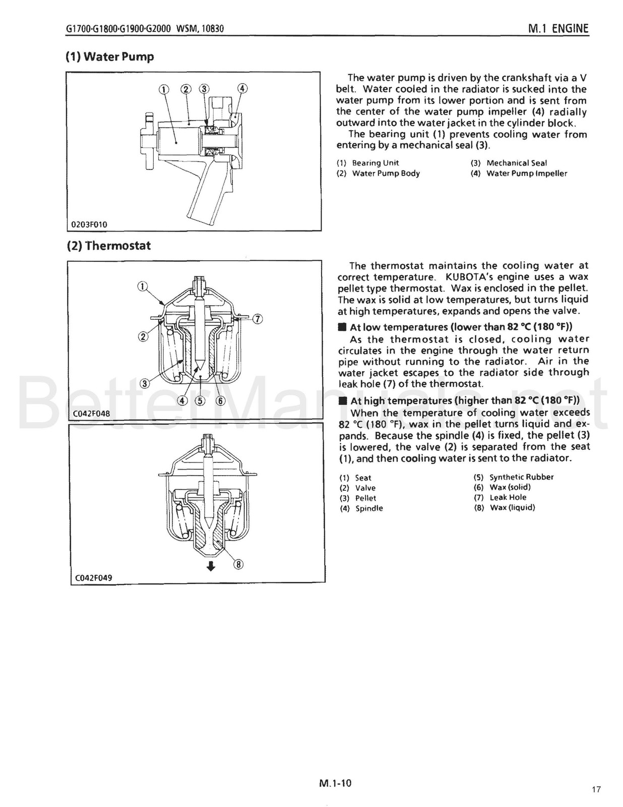 KUBOTA G1700 G1800 G1900 G2000 Service Manual – BOUND – COVERS – XL FOLDOUTS