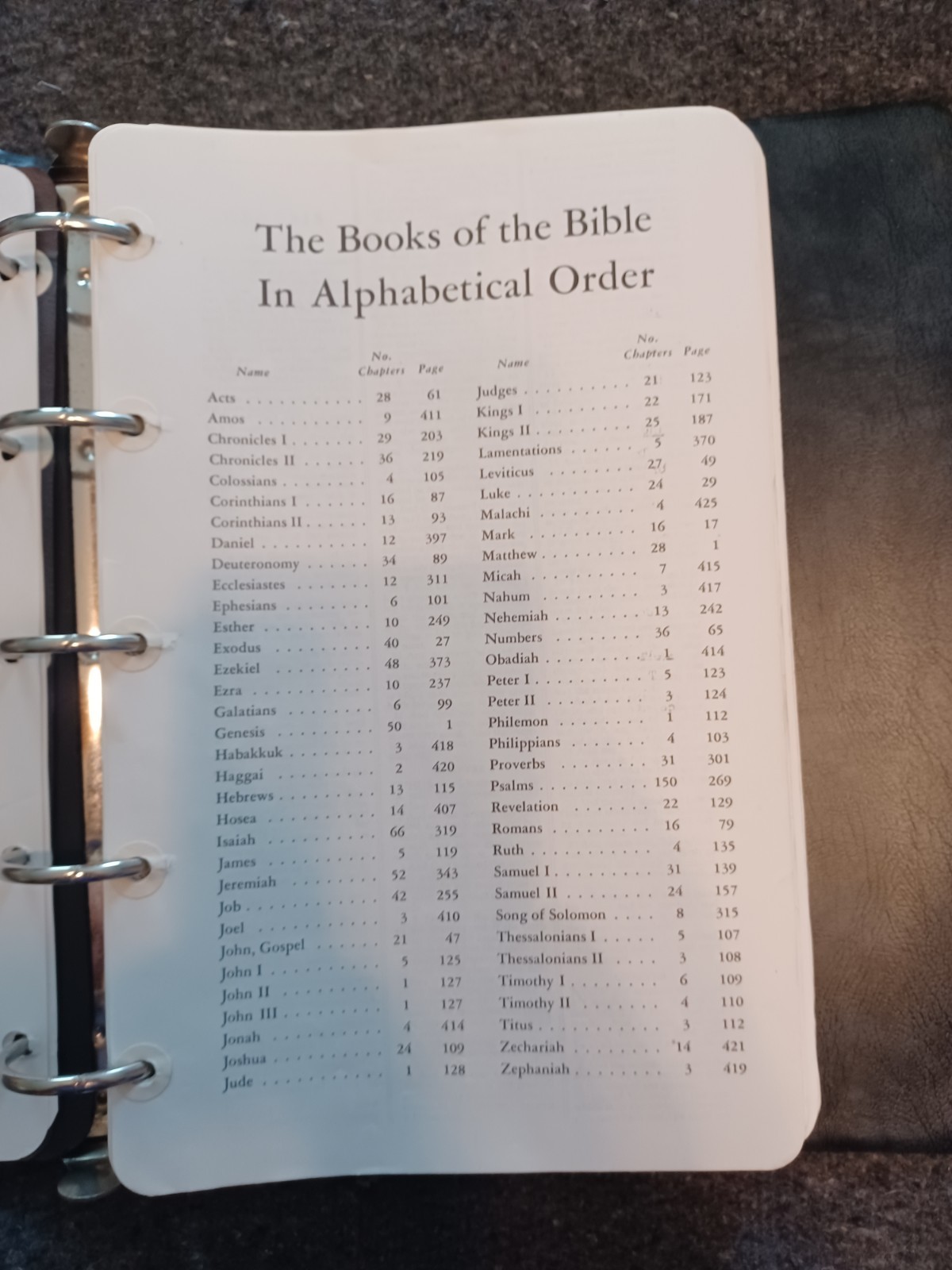 Revell The Loose Leaf Bible King James Version