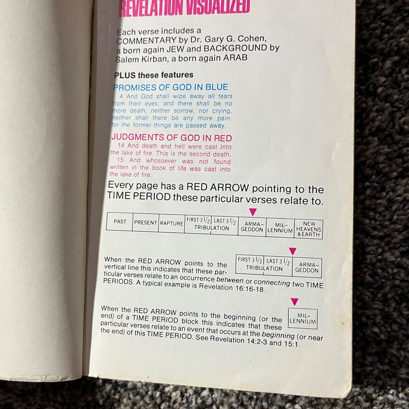 Revelation Visualized Verse By Verse King James Paperback Book Gary Cohen 1971