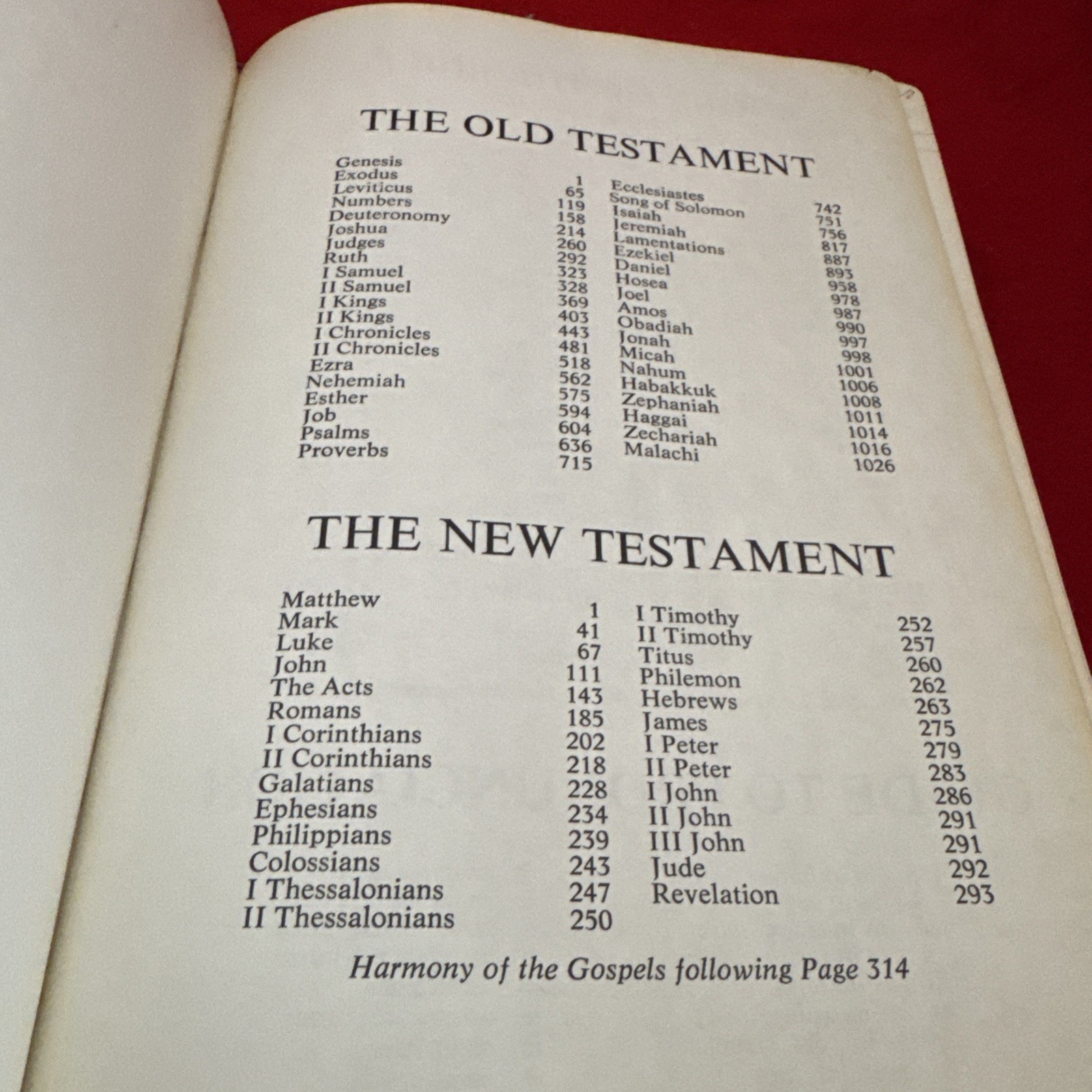 Kenneth Copeland Reference Edition Bible Genuine Leather KJV Concordance 1972