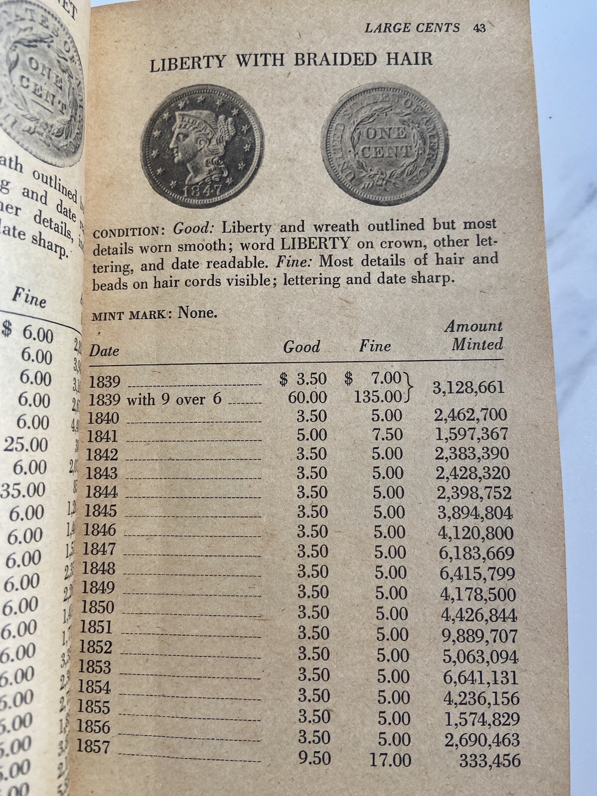 Vintage U.S Coin & Paper Money Catalog Lot 1974 Stack’s Guide Price Guide Pocket