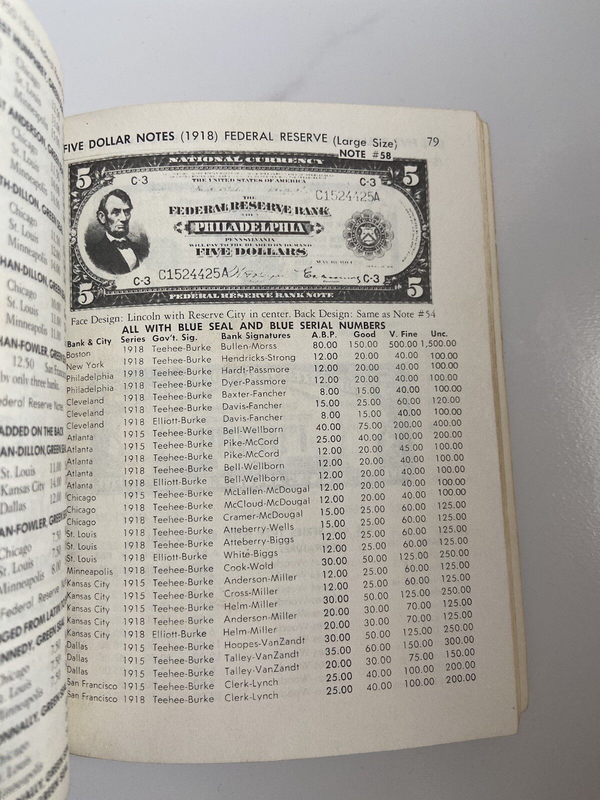 Vintage U.S Coin & Paper Money Catalog Lot 1974 Stack’s Guide Price Guide Pocket