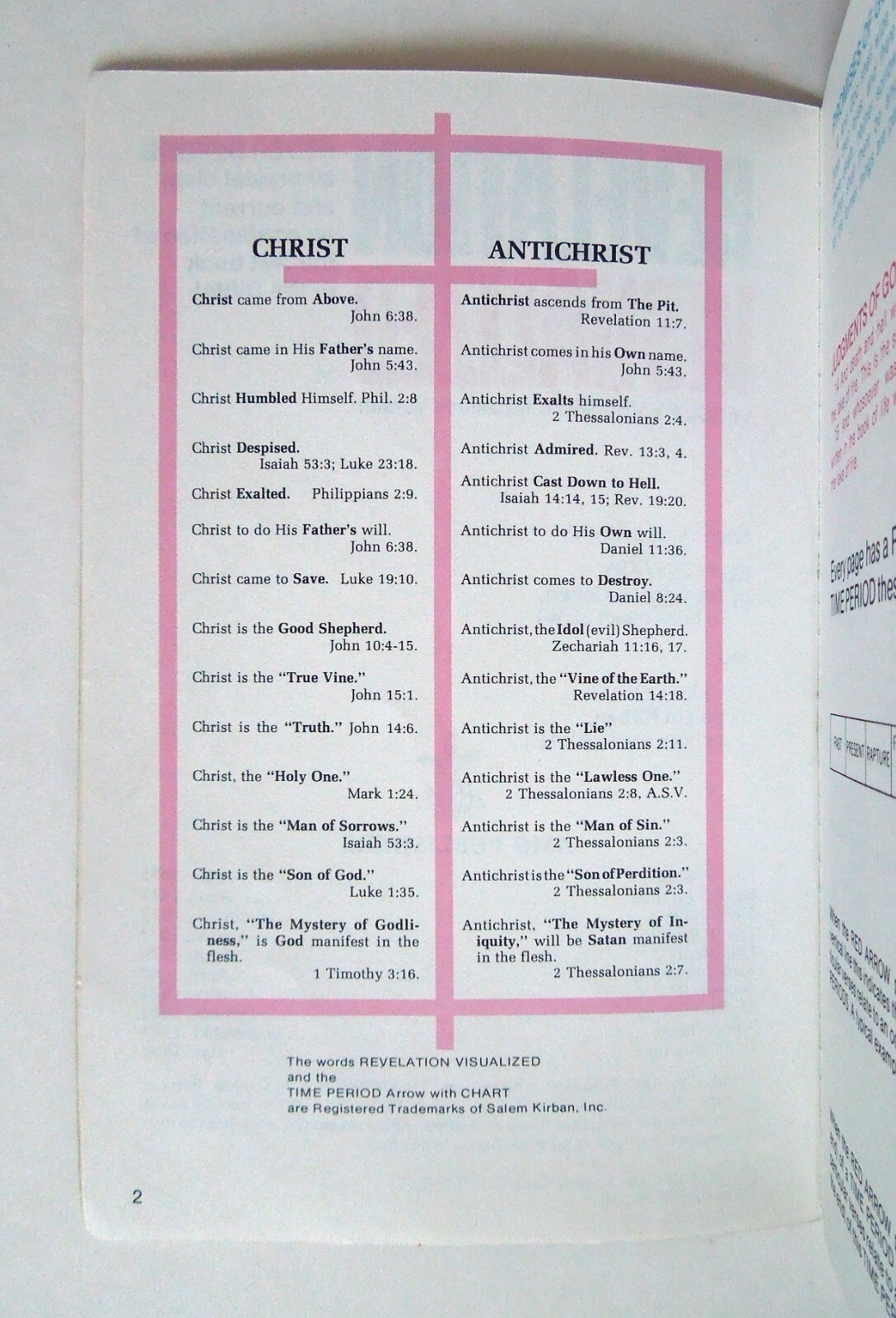 Revelation Visualized – Gary G. Cohen, Salem Kirban, 1981 sc, AMG Publishers