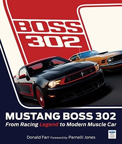 Mustang Boss 302: From Racing Legend to Modern Muscle Car