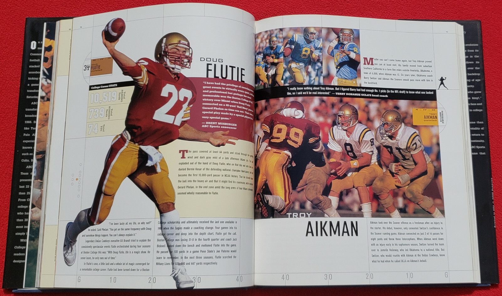 ABC Sports College Football All-Time All-America Team 2000 Hardcover 175 Pages