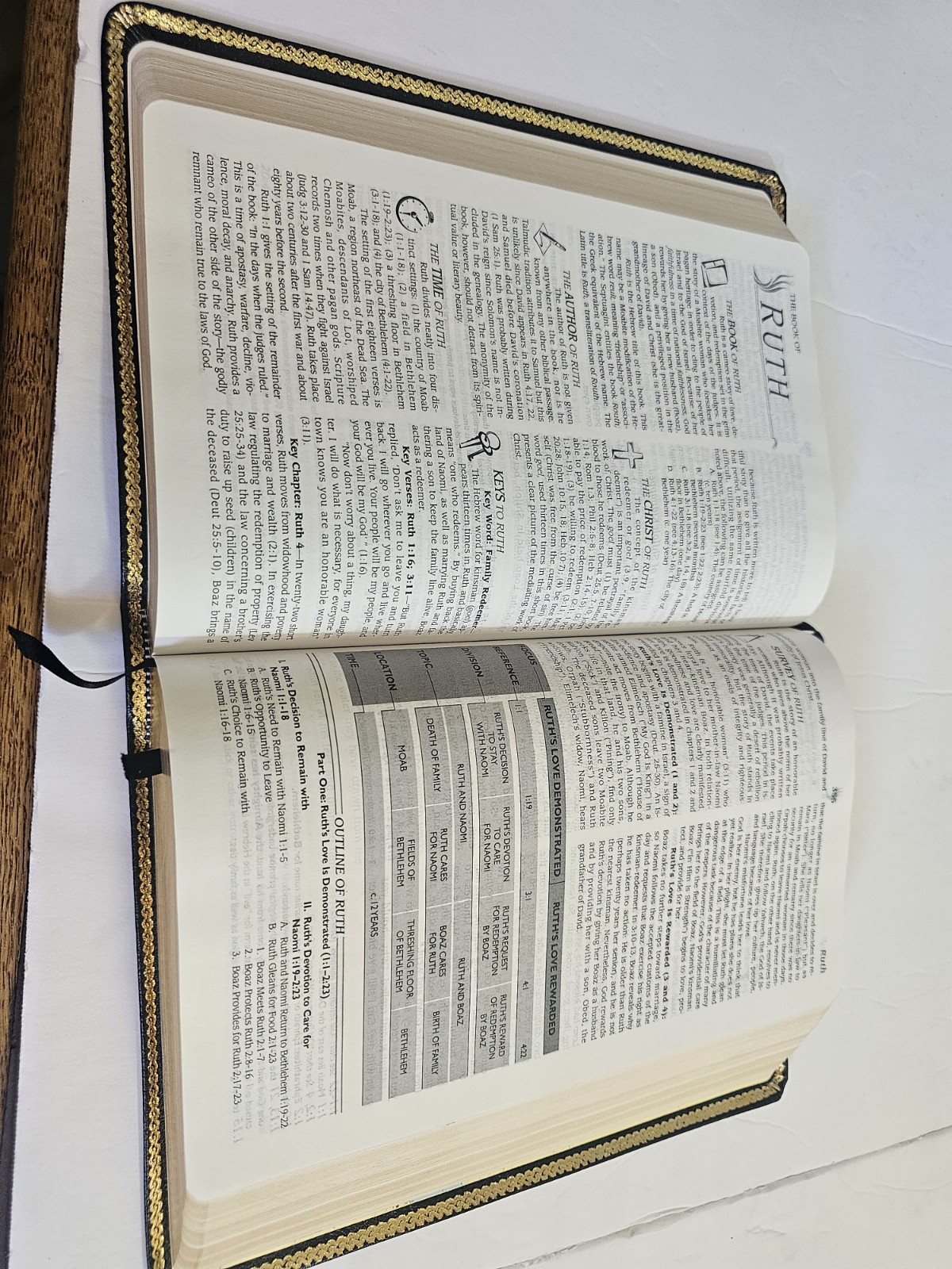 Thomas Nelson The Open Bible Genuine Leather Red Letter Edition Hardcover
