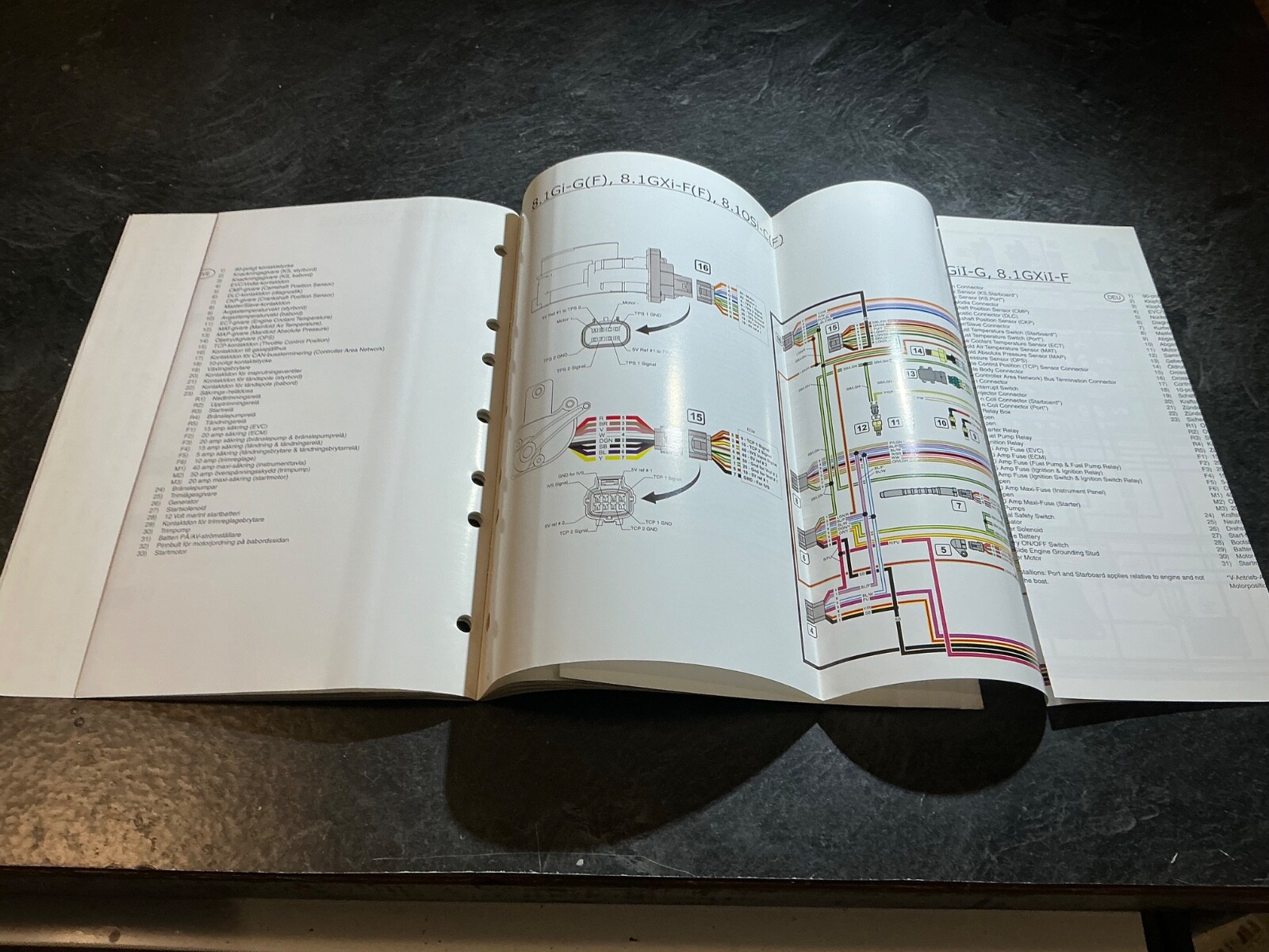 2005 Volvo Penta 3.0L, 4.3L, 5.0L, 5.7L, 8.1L Engine Wiring Diagrams Manual