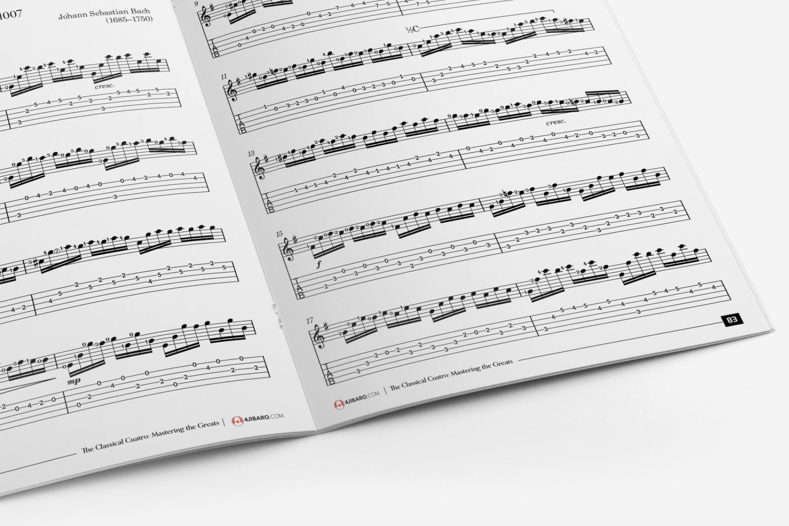 The Classical Cuatro Puertorriqueño: Mastering the Greats