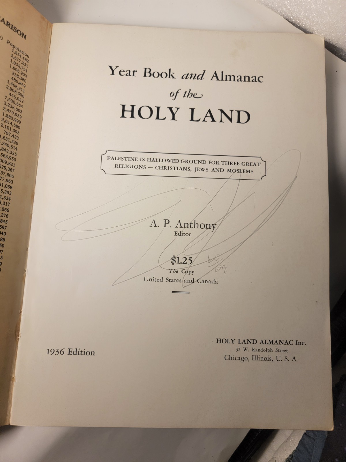 Year Book and Almanac of the Holy Land by The Holy Land Almanac, Inc. 1936