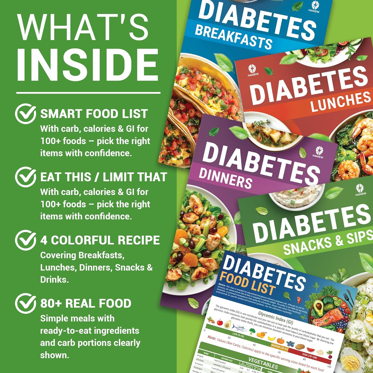 5 Pack Laminated Diabetes Food List Chart & Meal Planner for Type 1 & 2