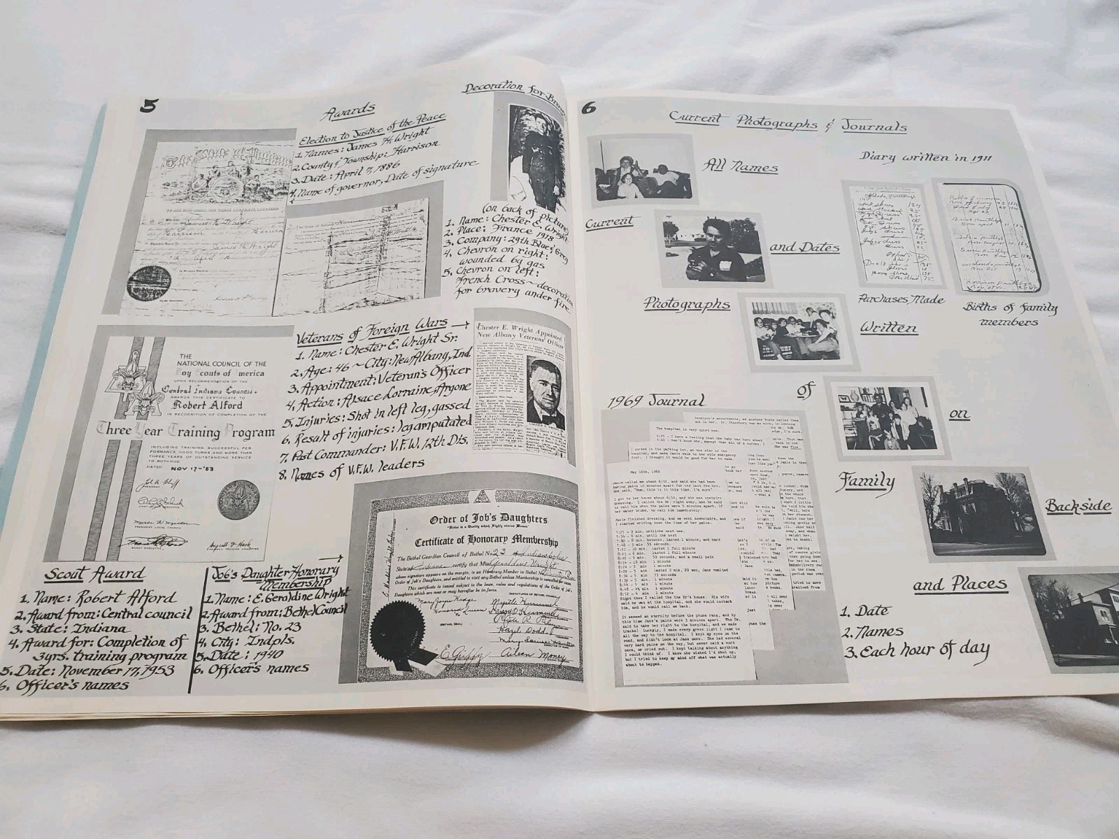 21 Things I Wish I’d Found By Pat Gooldy PB 1984 Genealogy Signed
