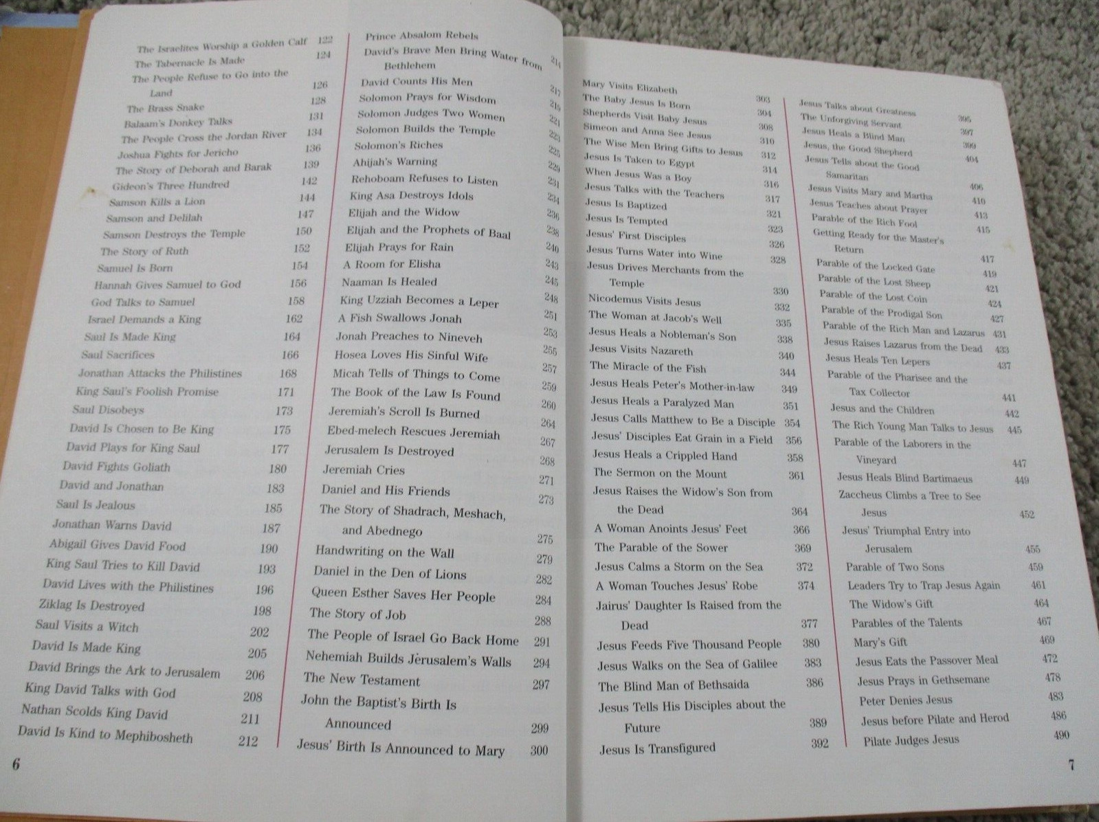 The Victor Family Story Bible – V Gilbert Beers & Ronald A Beers 1985 Illustrate