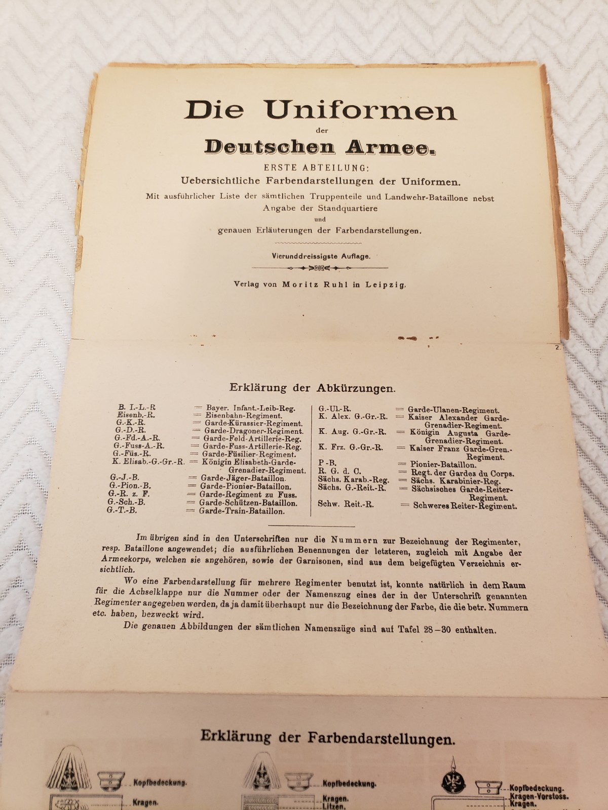 RARE 1914 Uniforms of the German Army Moritz Ruhl Leipzig Card Book WW1 Imperial