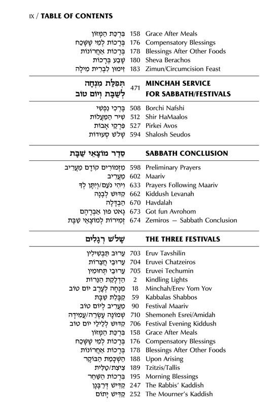 Artscroll Hebrew English Deluxe Interlinear Pocket Size Siddur &Tehillim Set
