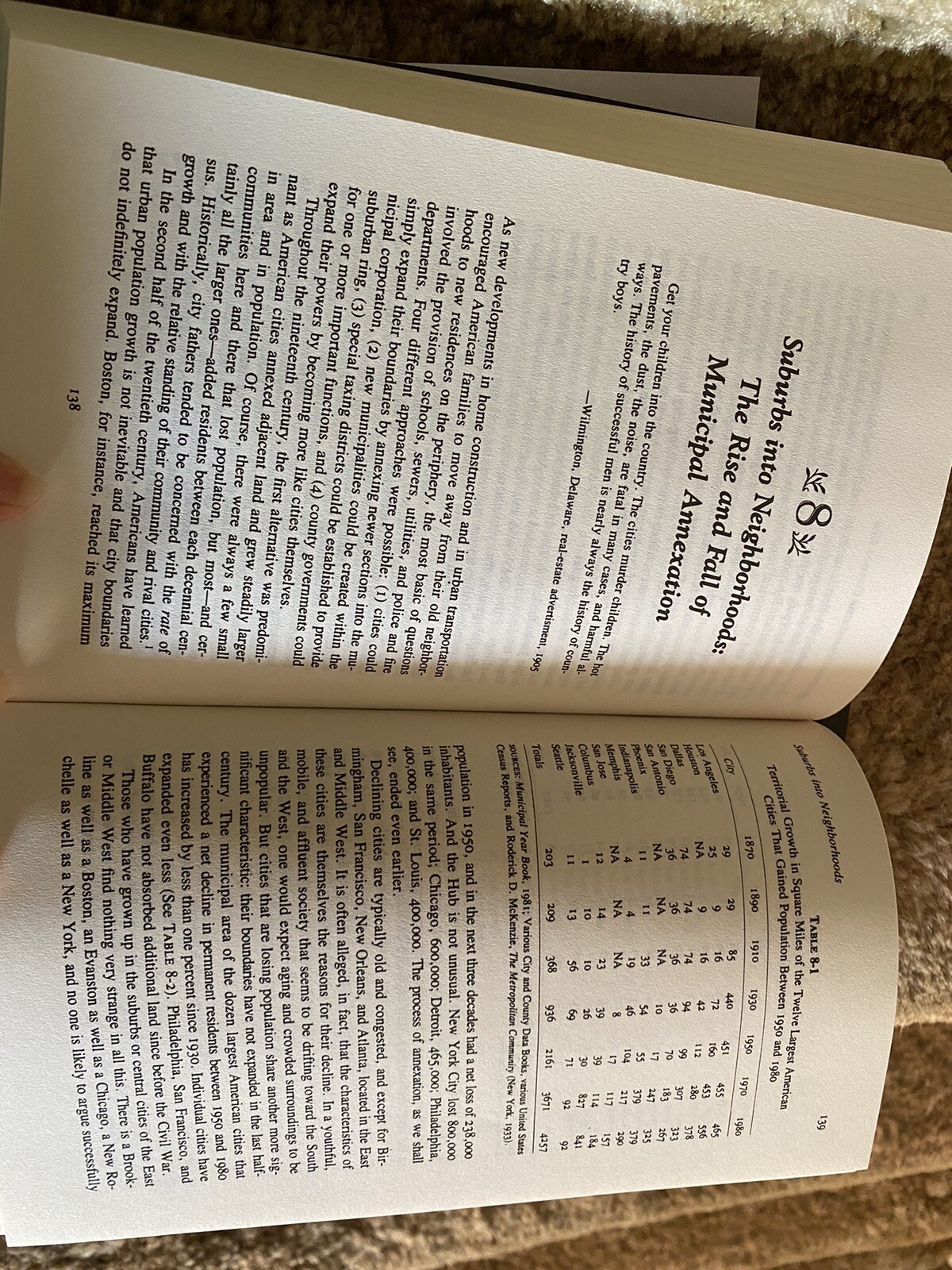 Crabgrass Frontier : The Suburbanization of the United States by Kenneth T….