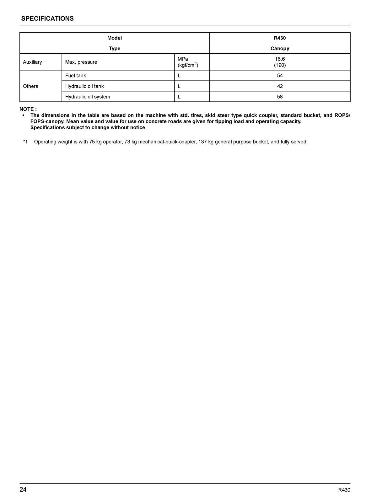 KUBOTA R430 WHEEL LOADER OPERATORS MANUAL STEEL SECURED – STURDY COVERS