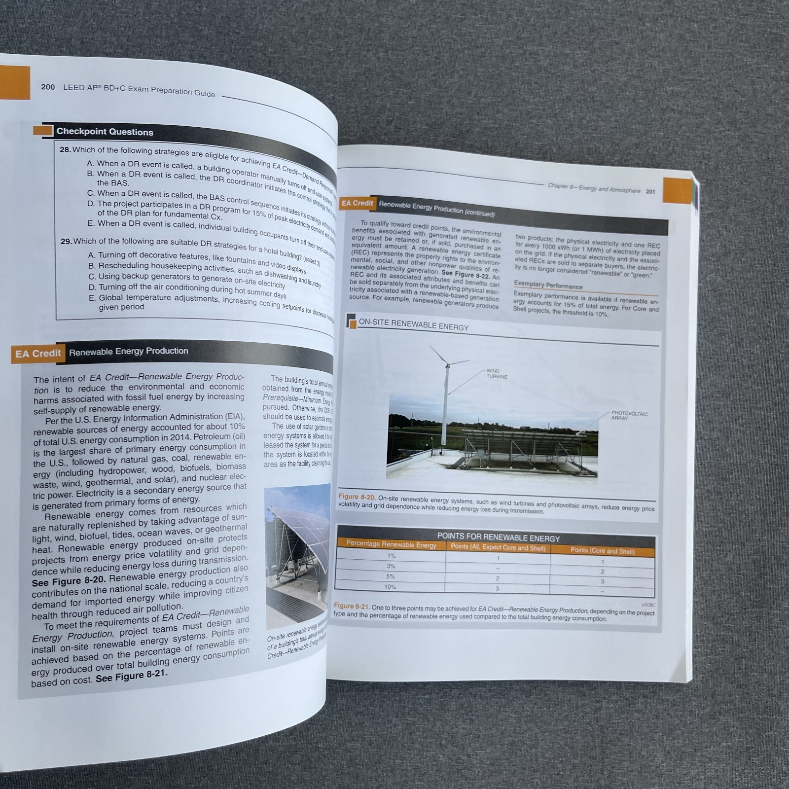 LEED AP BD+C Exam Preparation Guide by Fulya Kocak Gin Softcover Construction