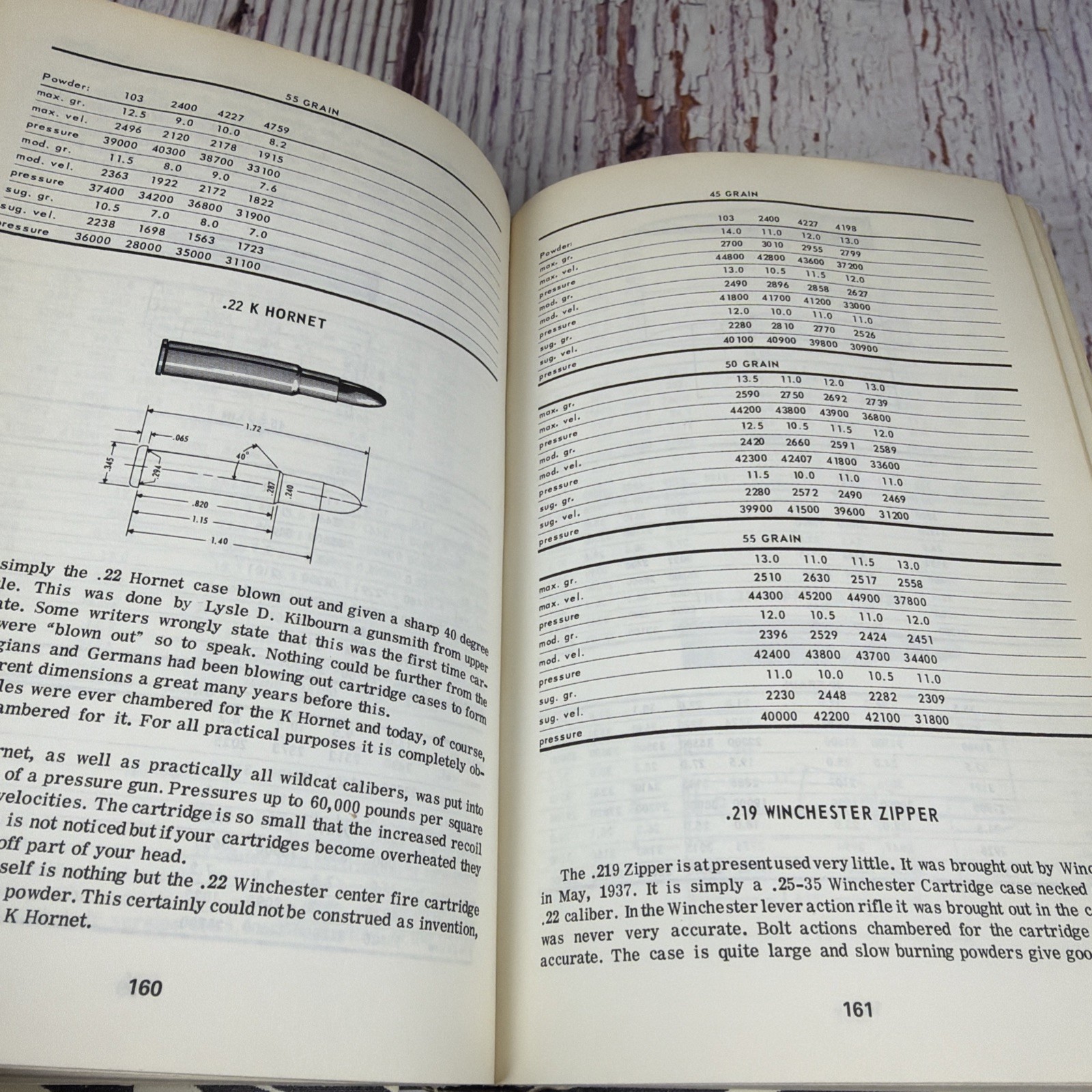 Professional Loading of Rifle Pistol Shotgun by George Herter 1970 3rd Edition