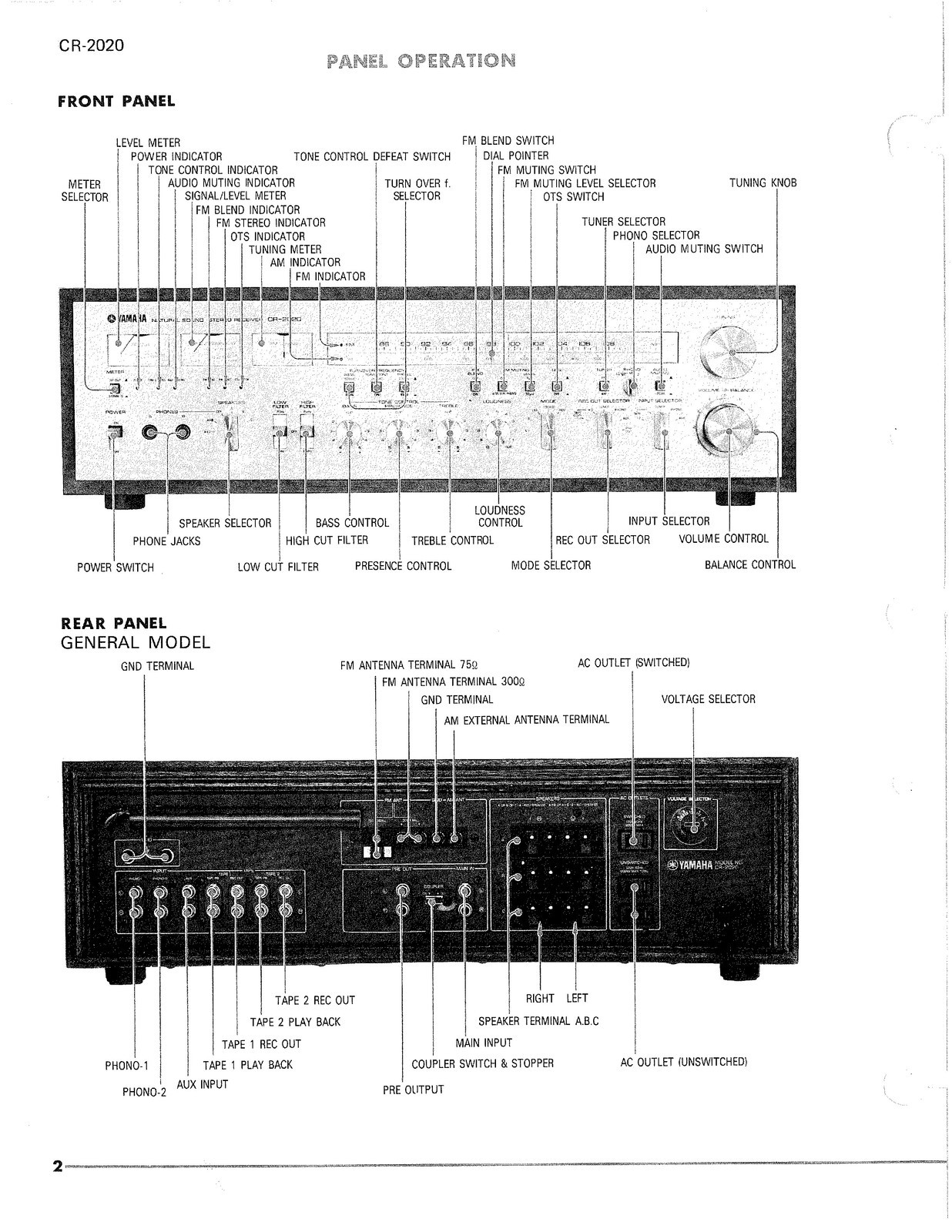 YAMAHA CR-2020 FM AM Stereo Receiver Service Manual – BIND – COVERED – FOLDOUTS