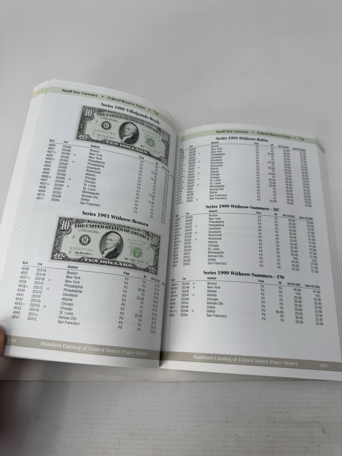 Standard Catalog Of U.S Paper Money George S. Cuhaj 30tg Edition (B-952)