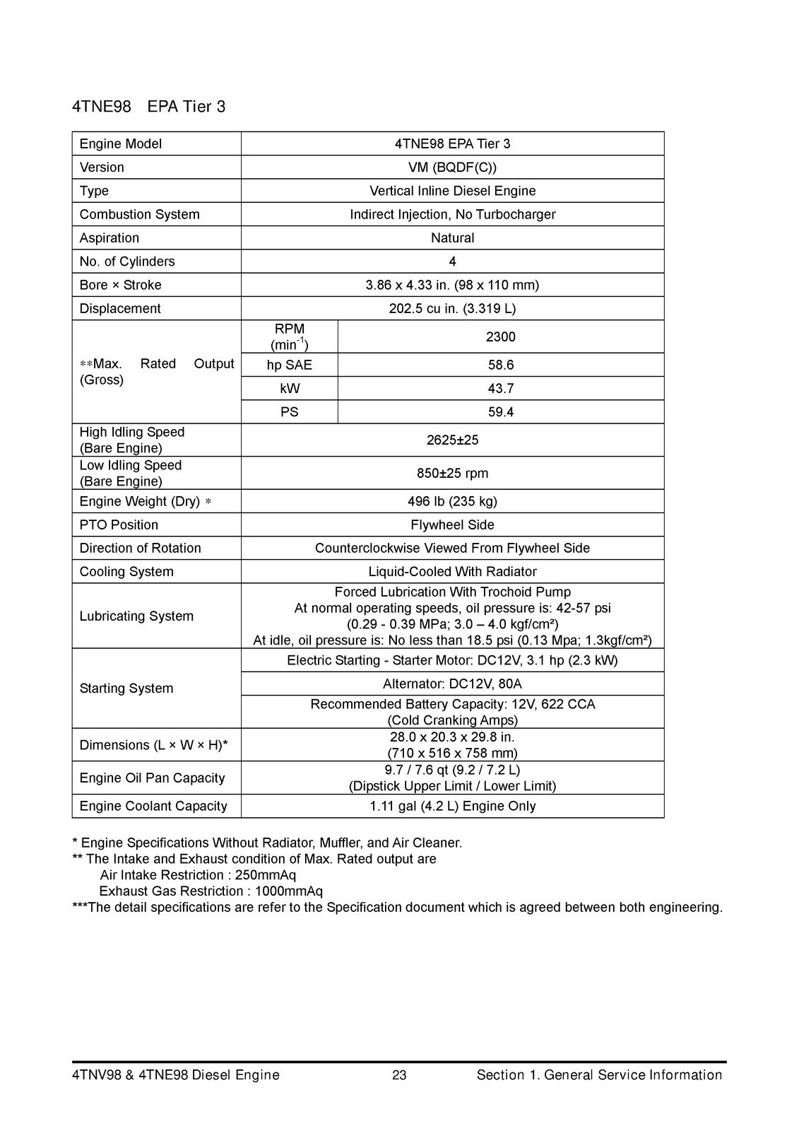 YANMAR 4TNV98 4TNE98 Diesel Engine Service Manual 2008 – WIRE BIND – COVERED