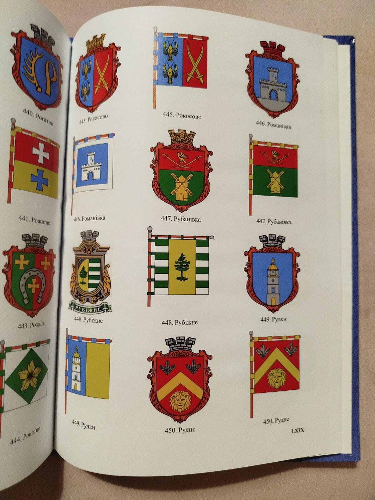 2020 Coats of arms and flags of cities and villages of Ukraine Volume 2,Heraldry