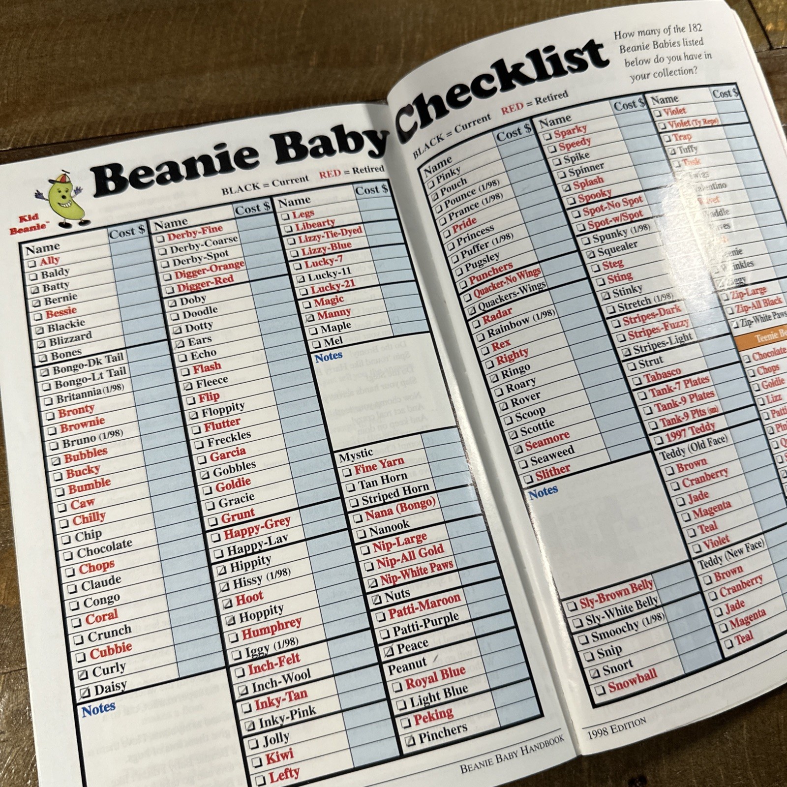 The Beanie Baby Handbook: 1998 Edition, By Les & Sue Fox