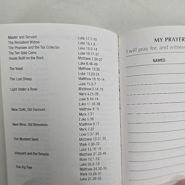 Holy Bible NIV NT Psalms Good News Camo Military Mini 2 Books Vintage Pocket