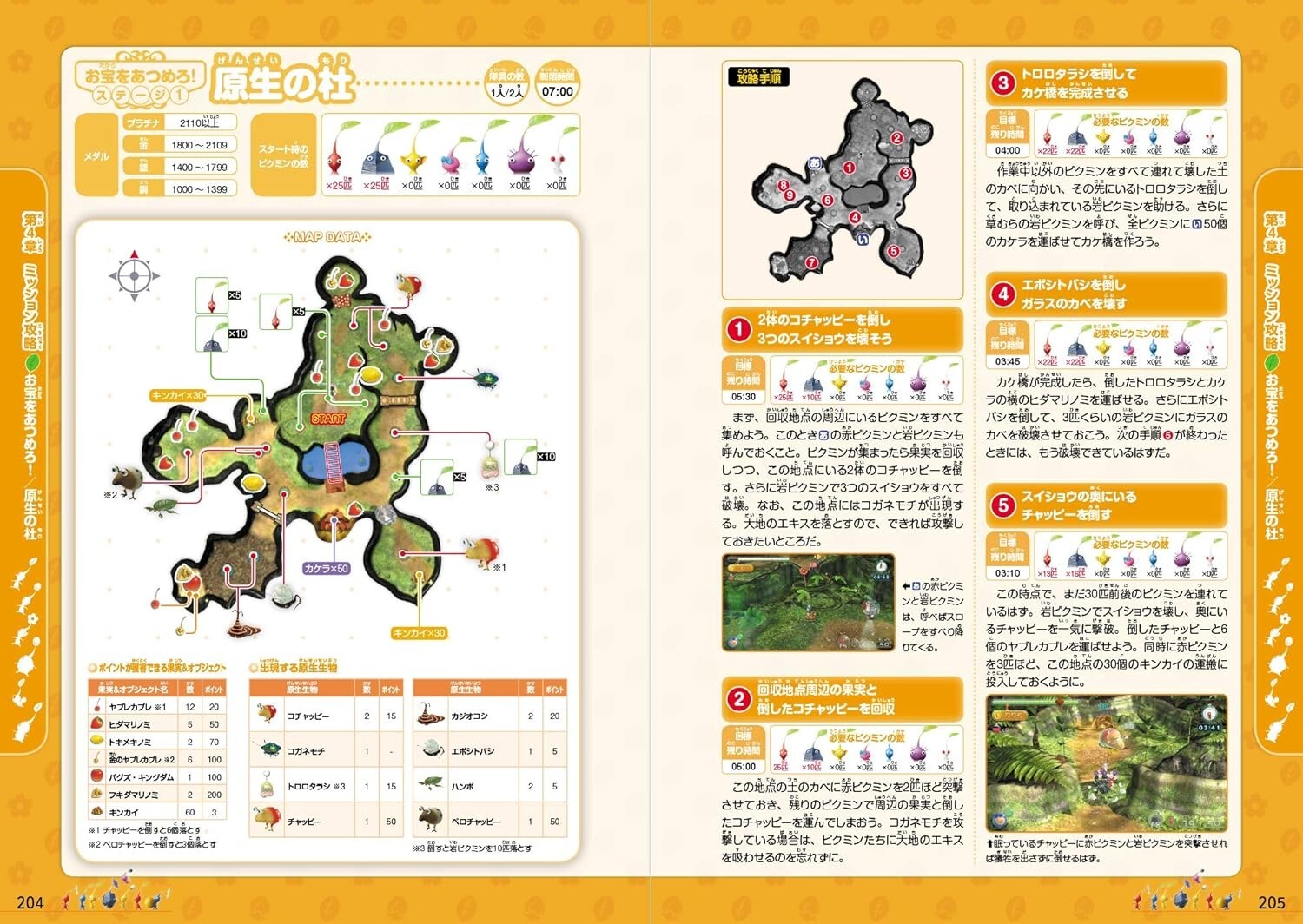 Pikmin 3 Deluxe Official Guide Japanese 352 Pages 5.8 x 0.7 x 8.3in JAPAN USED