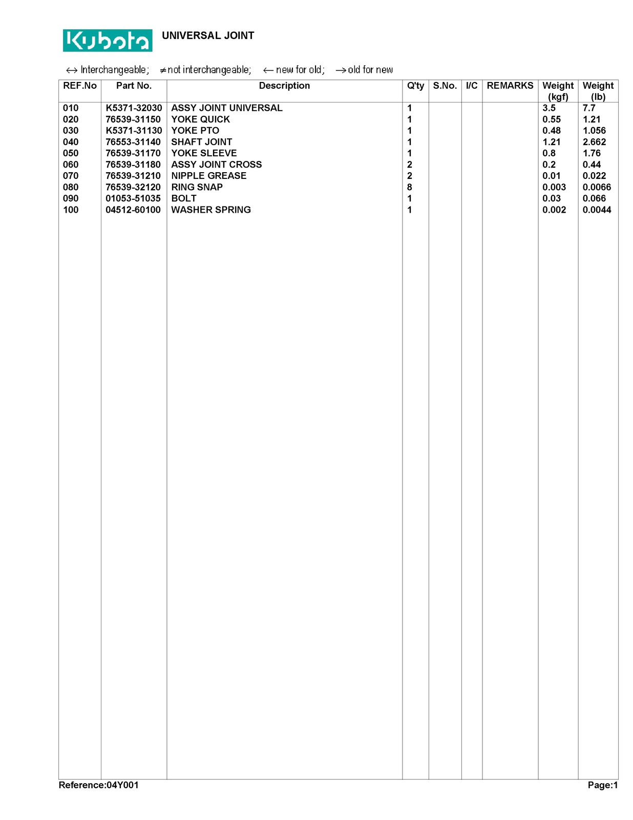 KUBOTA RCK60B-22BX 60in Mower Parts Manual – STEEL WIRE BOUND – TOUGH COVERS