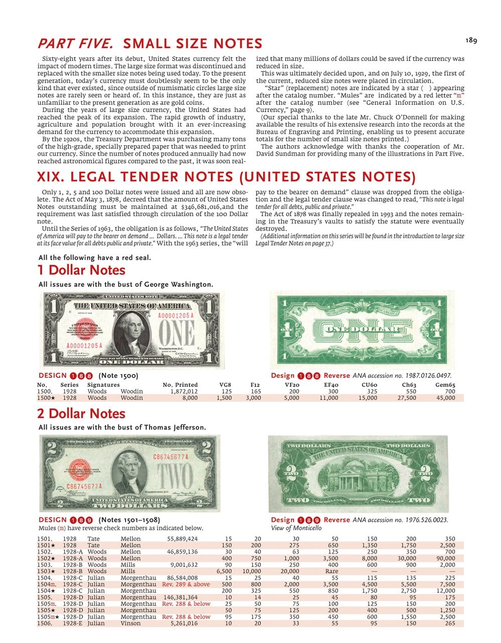 Friedberg Catalog Paper Money Of The United States Colonial – Present Hardcover