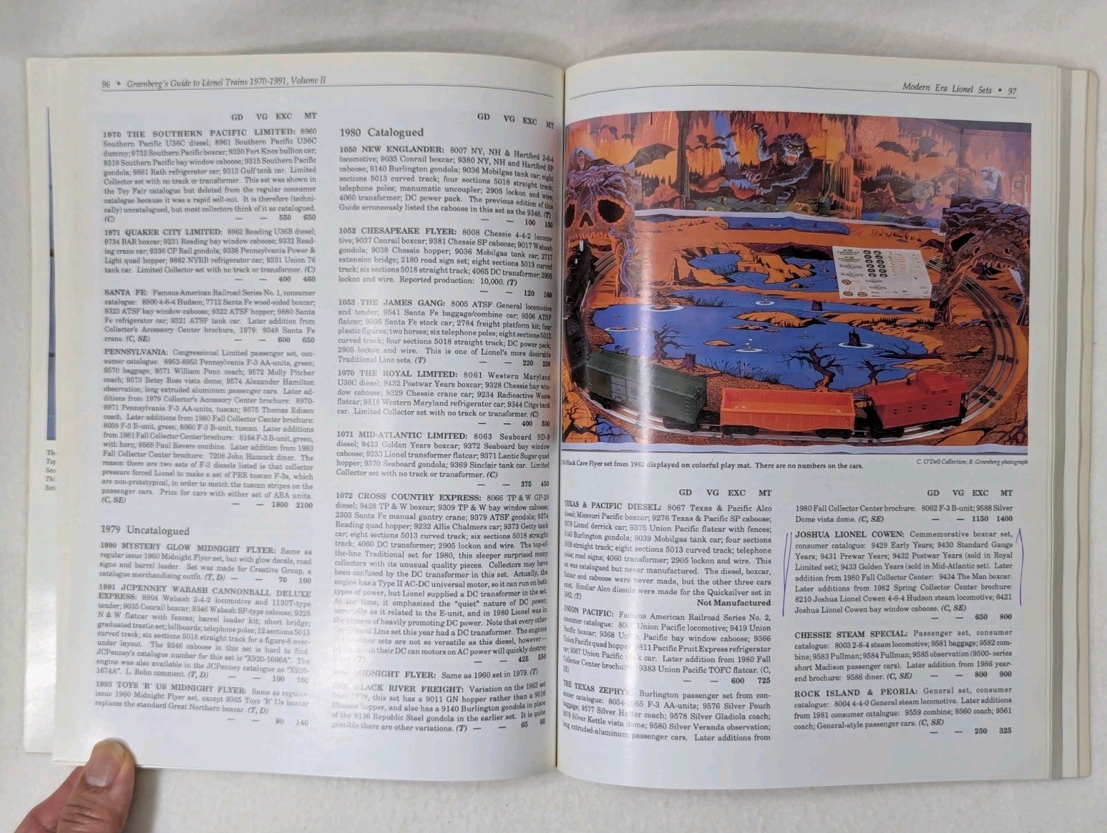Greenberg’s Guide to Lionel Trains 1970-1991 Volume II Trade Paperback