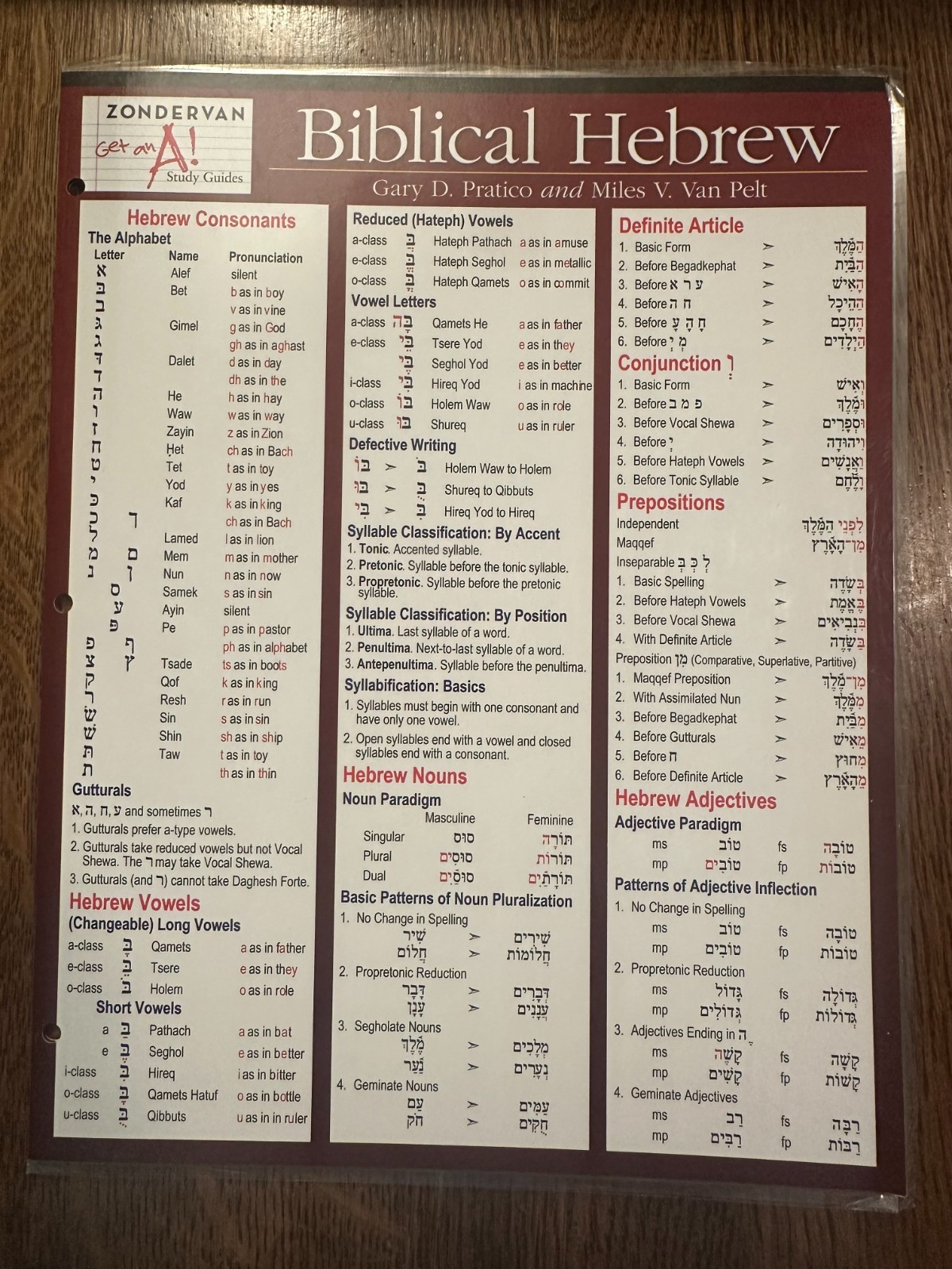 The Interlinear Bible: Hebrew Greek English by Jay P. Green (2016, Hardcover)