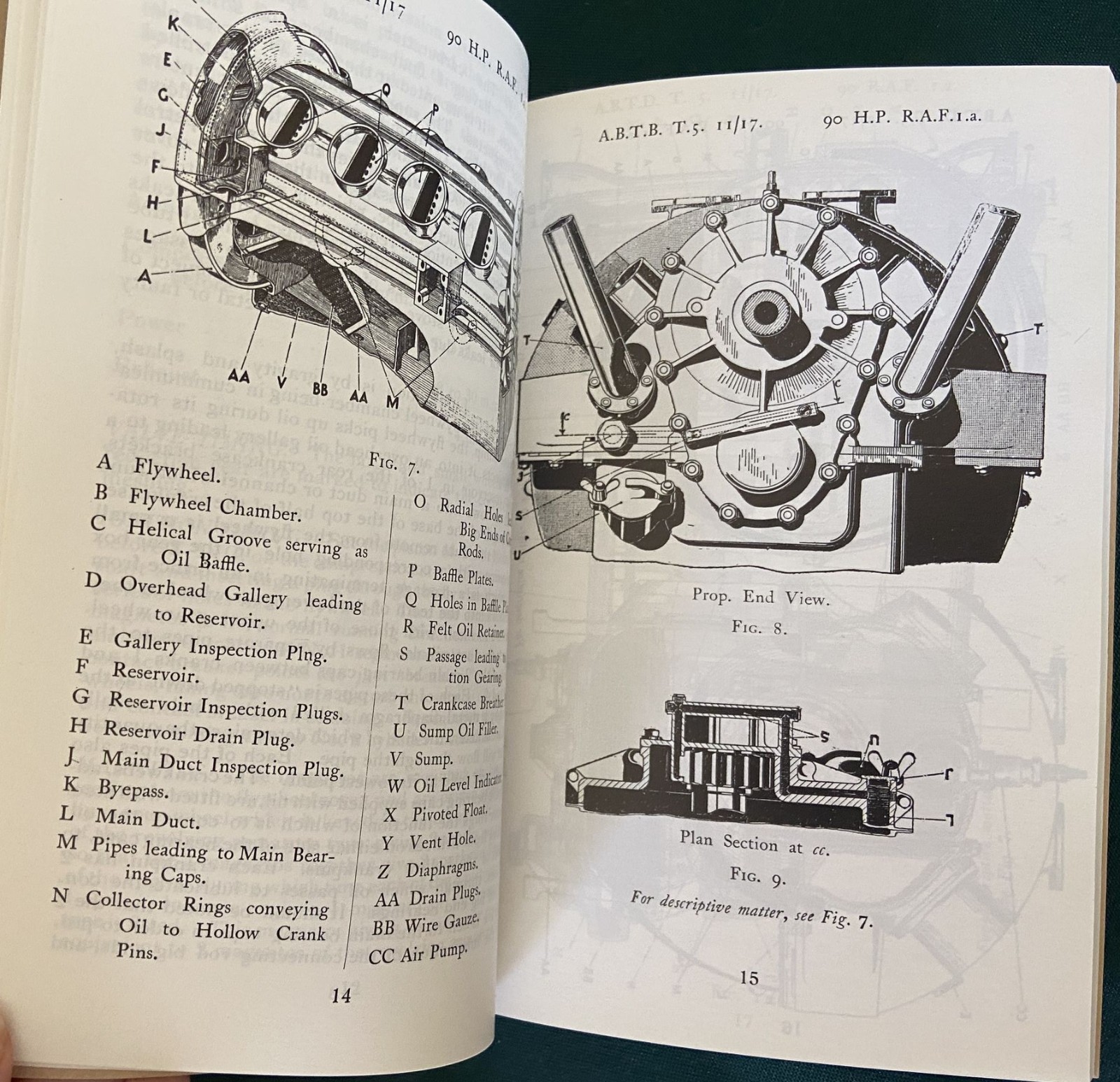 2 Air Board Technical Notes, Bristol F.2B WW1 , 1917/1997 Engine & RIgging PB