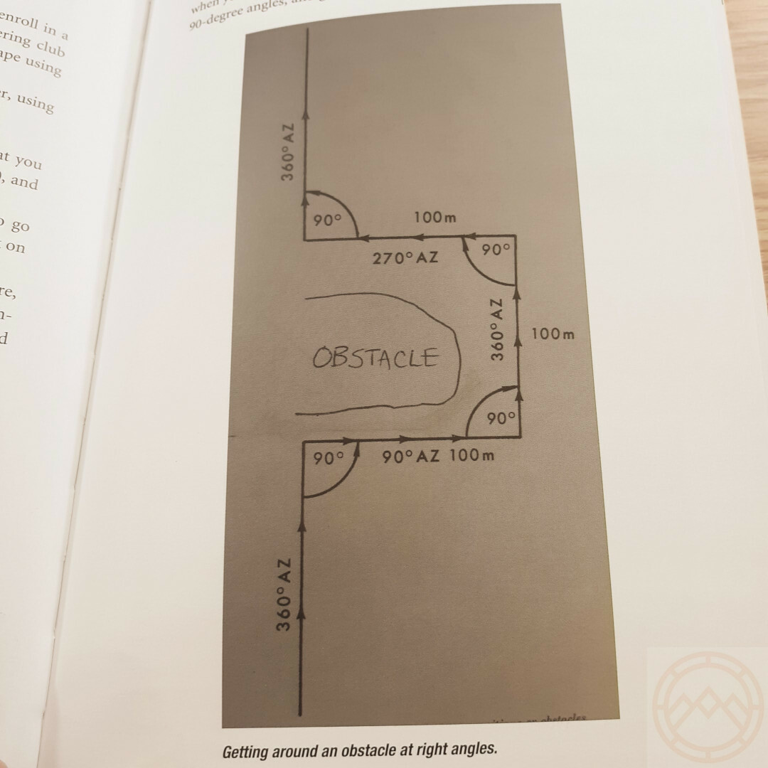The Ultimate Guide to Navigation Without a Compass Book Weather Time Stars Sun