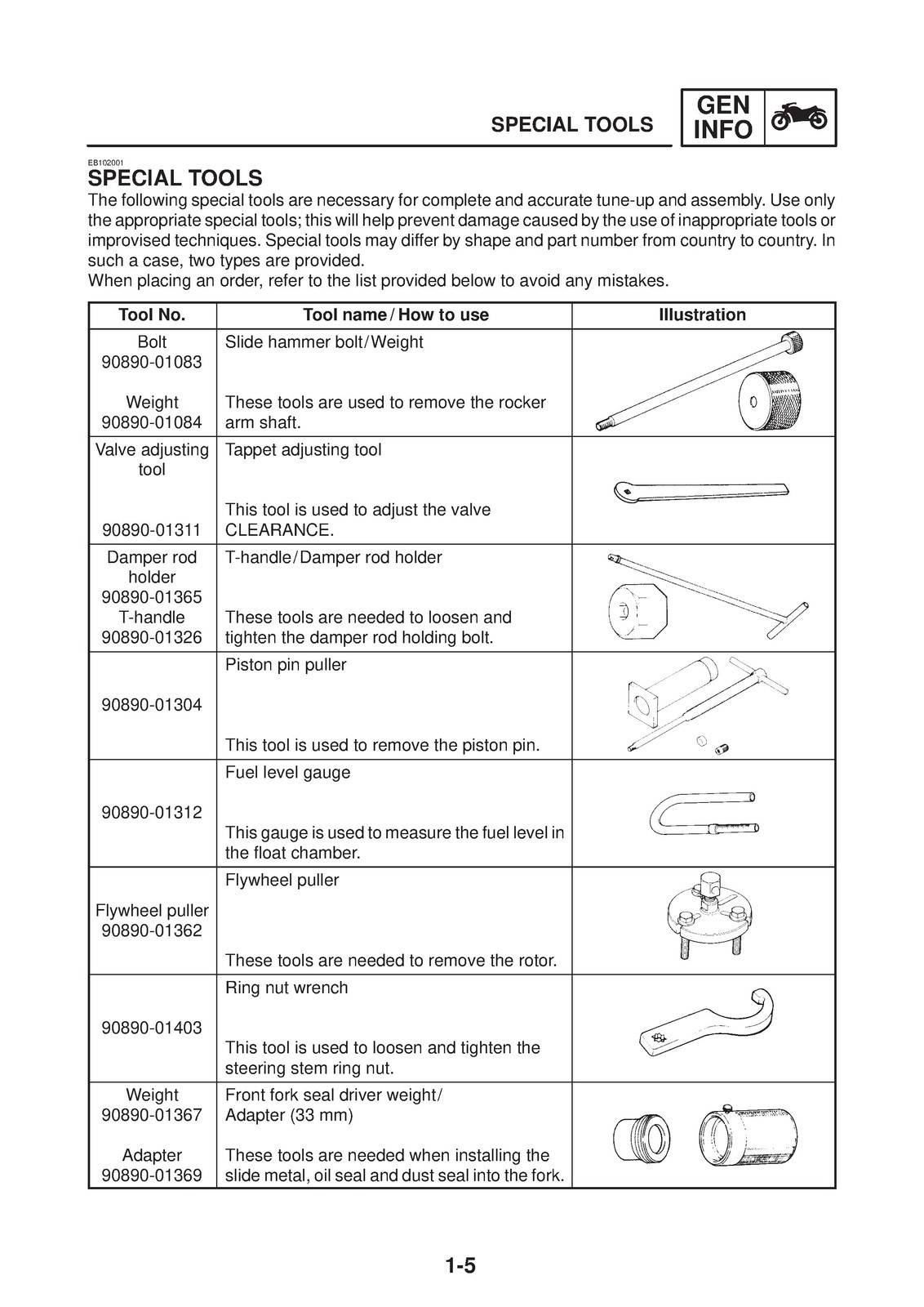 YAMAHA XVS125 Motorcycle Service Manual 2000, CLOSURE, JACKET – XL FOLDOUT PAGES