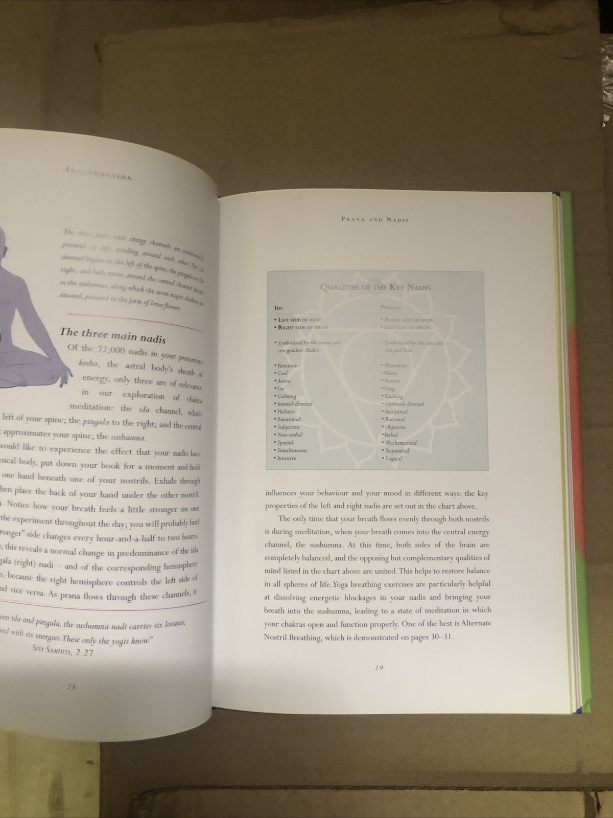 Chakra Meditation By Swami Saradananda Hardback With Dust Jacket Excellent Cond