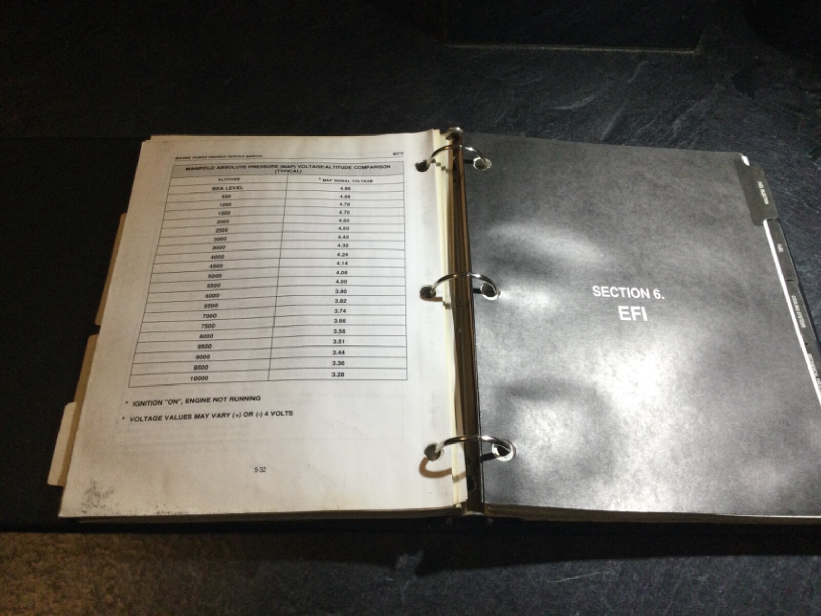 1986-1992 Marine Power GM Engines Shop Manual 3.0L 4.1L 4.3L 5.0L 5.7L 7.4L 8.2L