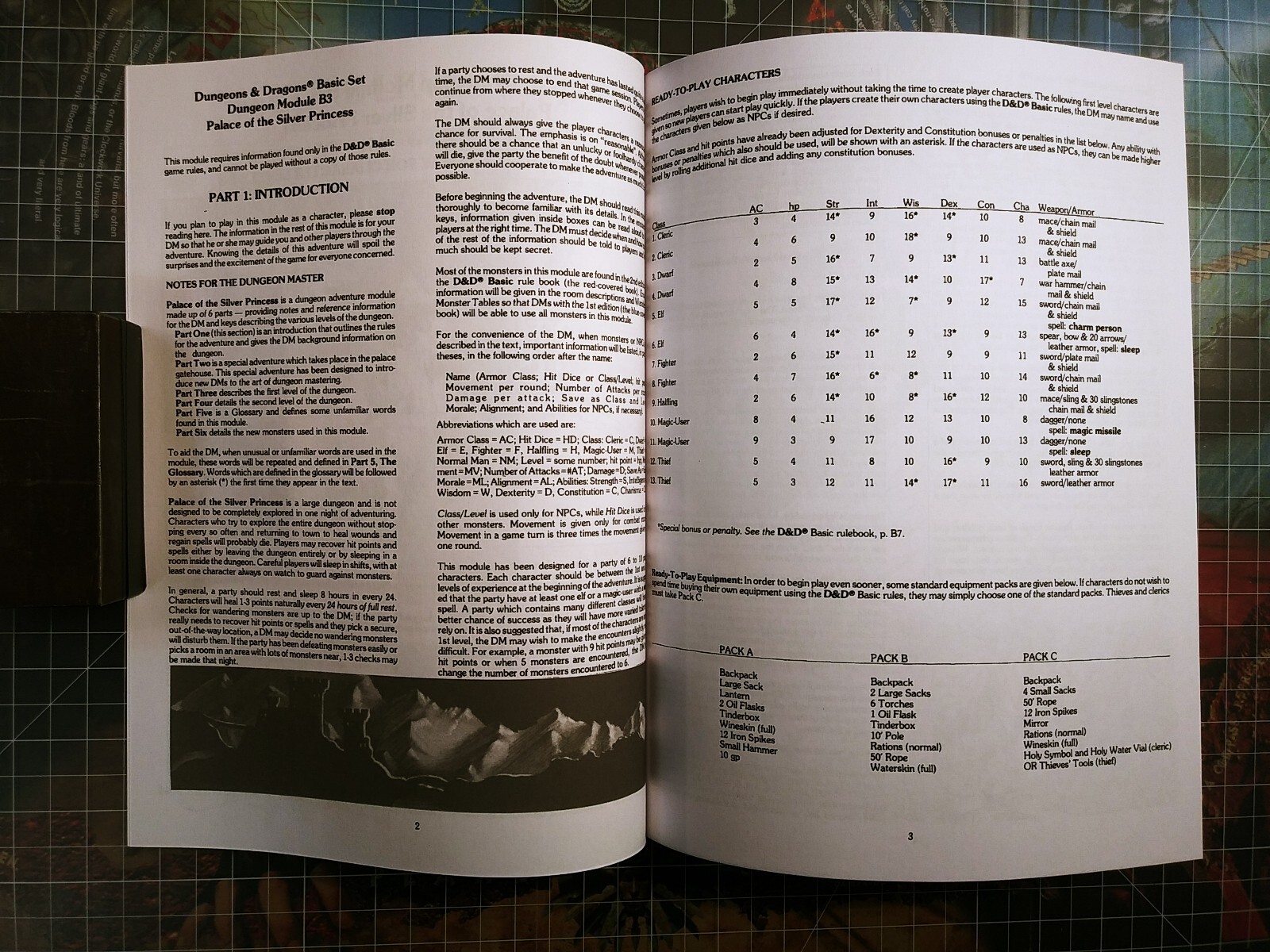 B3 Palace of the Silver Princess – Dungeons & Dragons – D&D