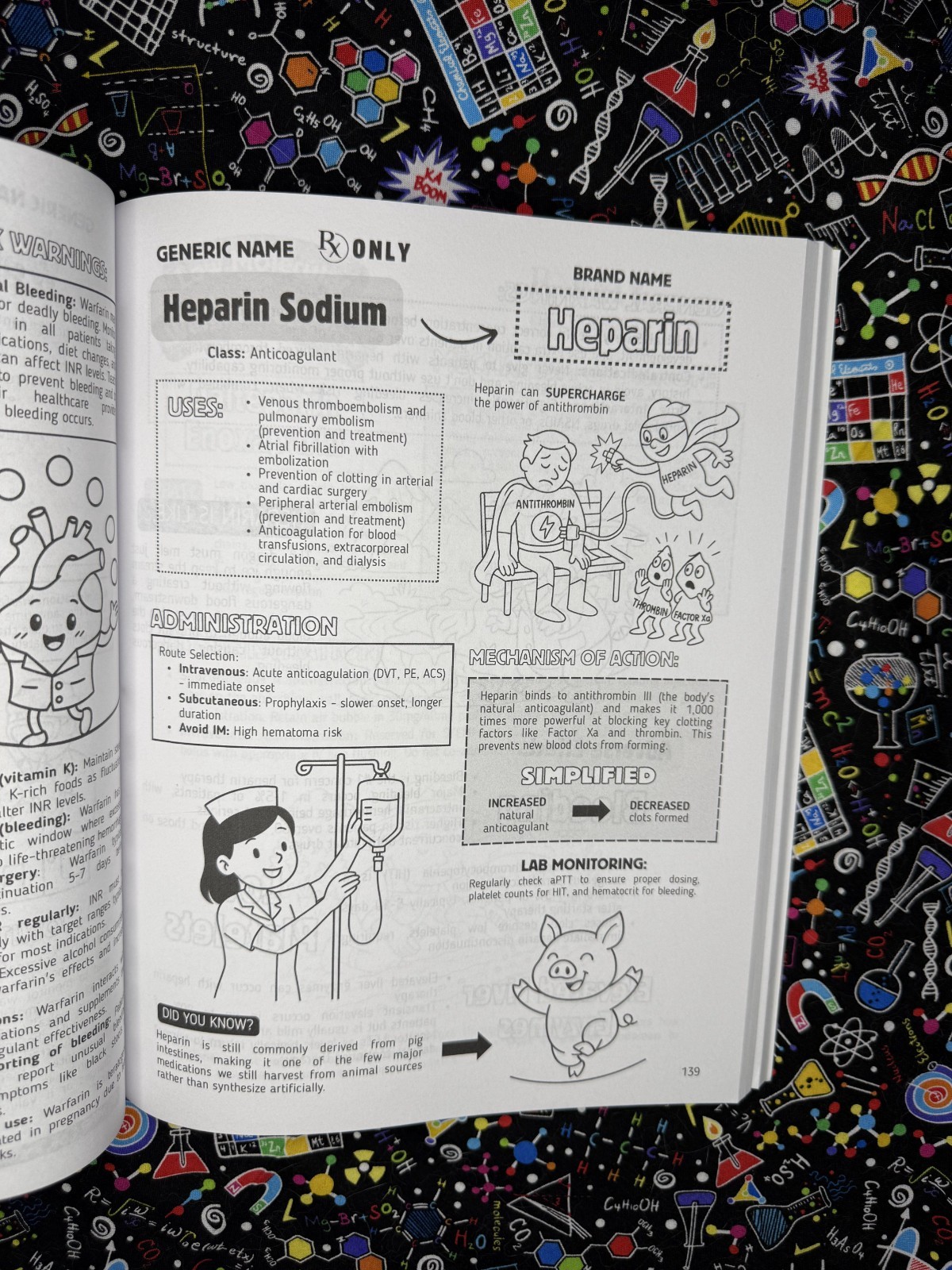 Top 200 Drugs Simplified Coloring Book (P. Burns) | Official Author Direct Copy