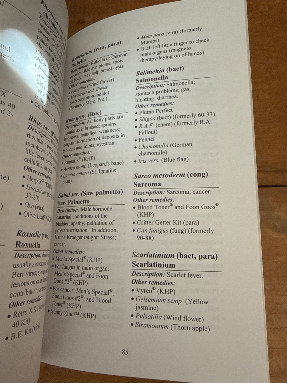 Hanna’s Complete Repertory Of Vibropathic Remedies Gretchen Wiegers 125 Pages PB