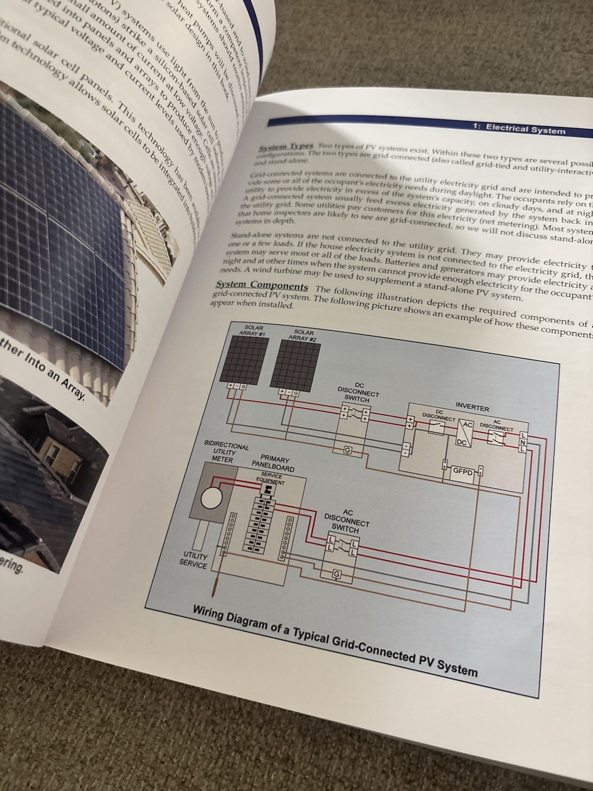 National Home Inspector Examination: Mechanical Systems & NHIE Content