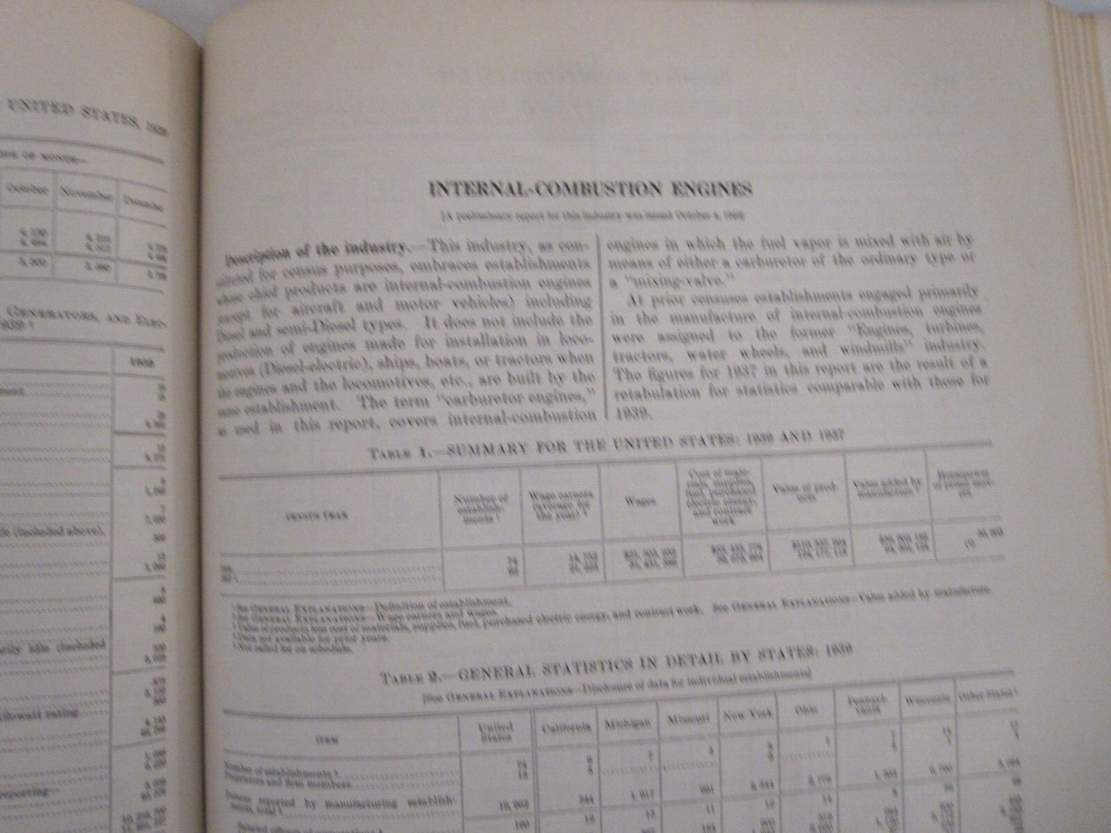Census of Manufactures for 1939, 16th Census 1940, industries; hardcover