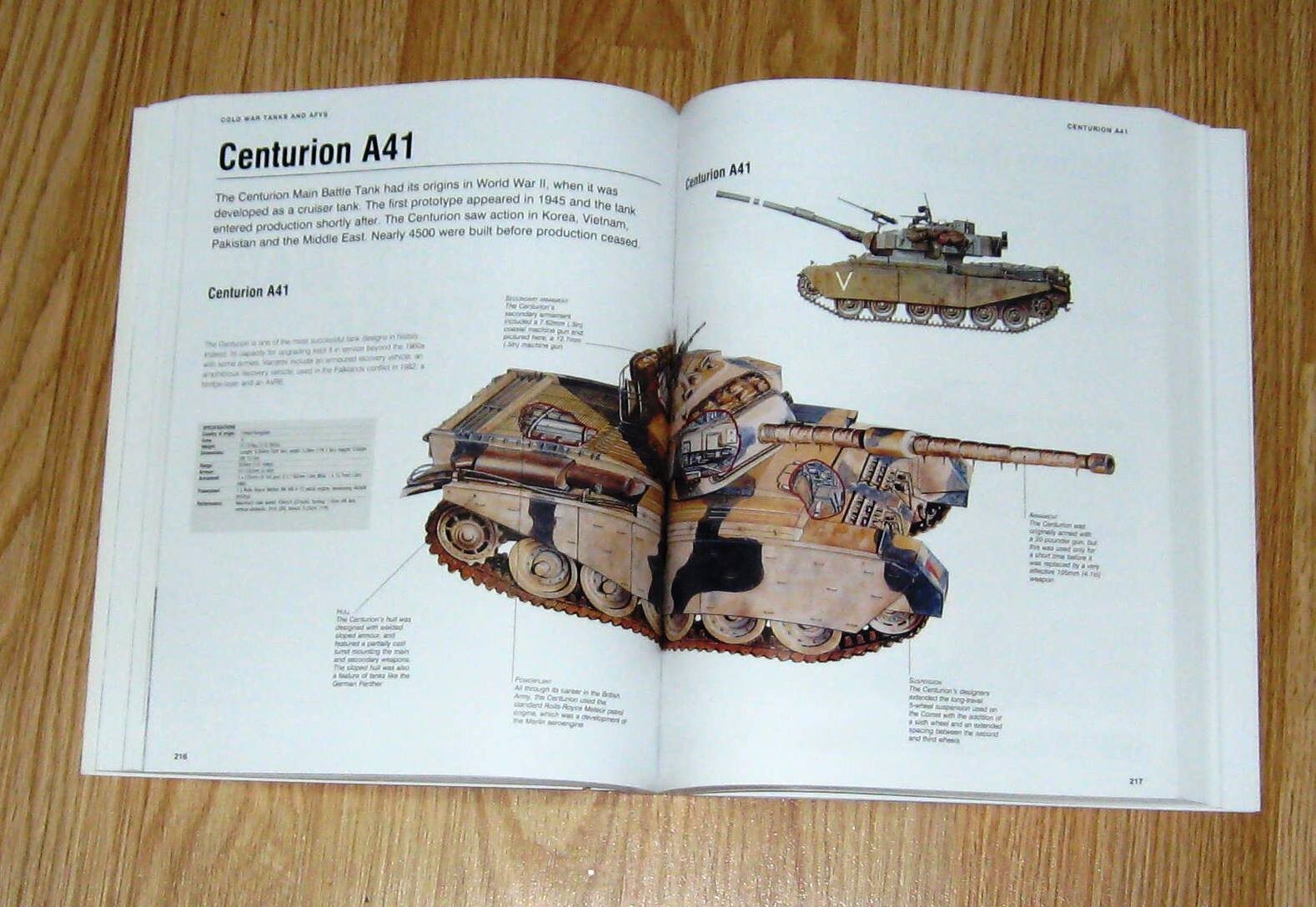 Military Aircraft, Tanks & Warships – Visual Encyclopedia by Jim Winchester &